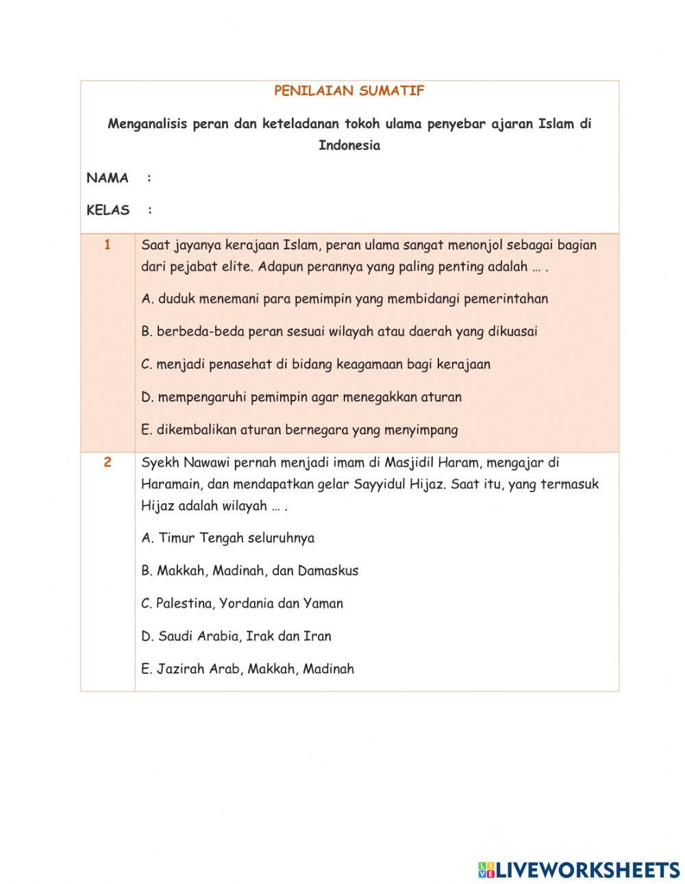 Menganalisis peran dan keteladanan tokoh ulama penyebar ajaran Islam di Indonesia