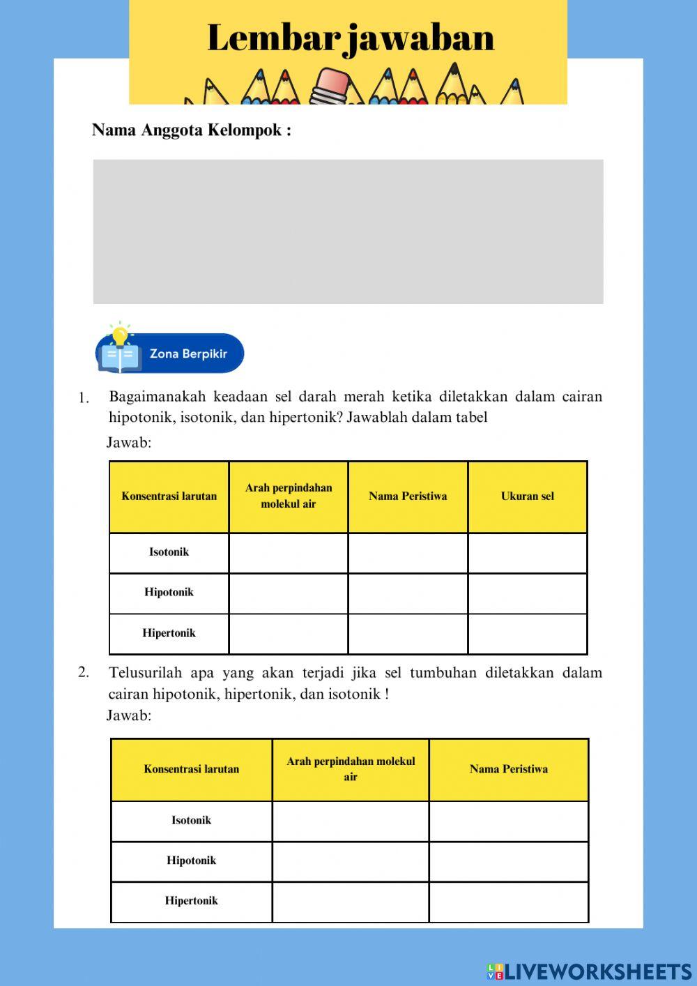 Bagian 2 : Zona Berpikir 2.1