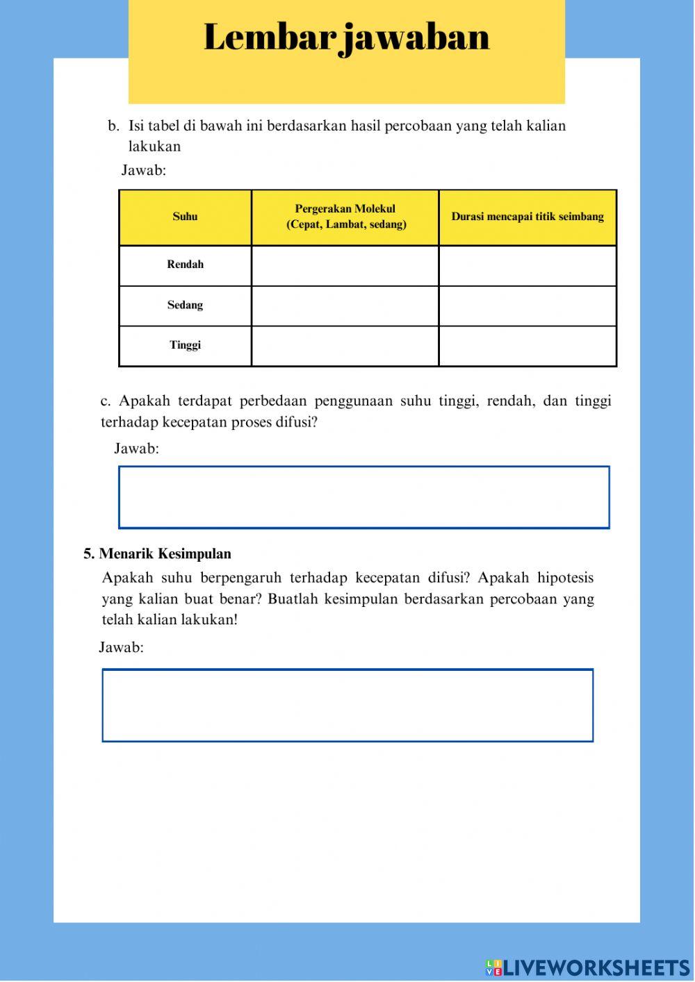 Bagian 2: Zona Eksplorasi 2.1