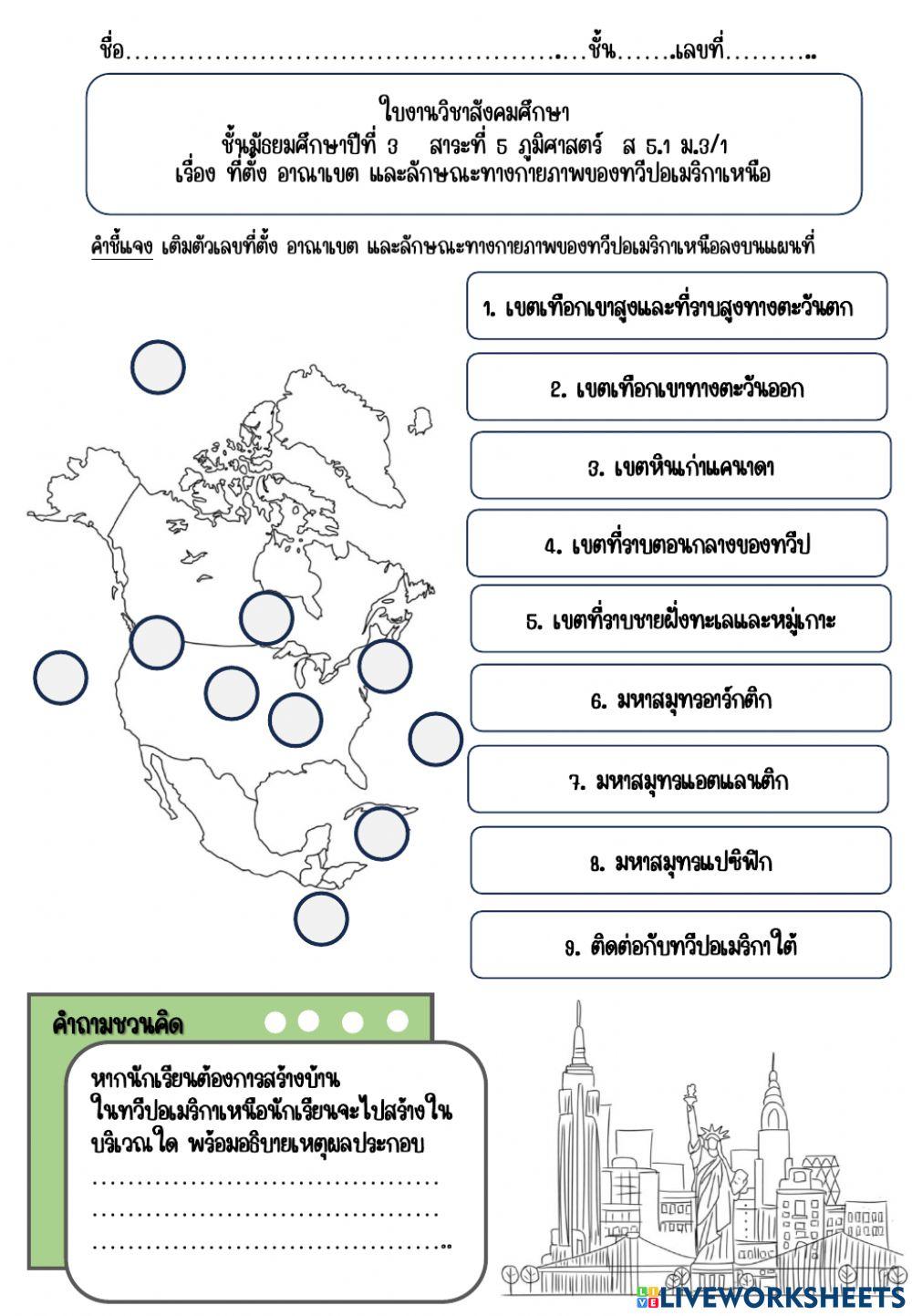 ลักษณะภูมิประเทศของทวีปอเมริกาเหนือ