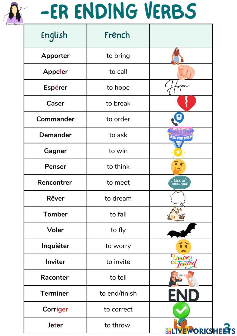 Er verbs vocabulary