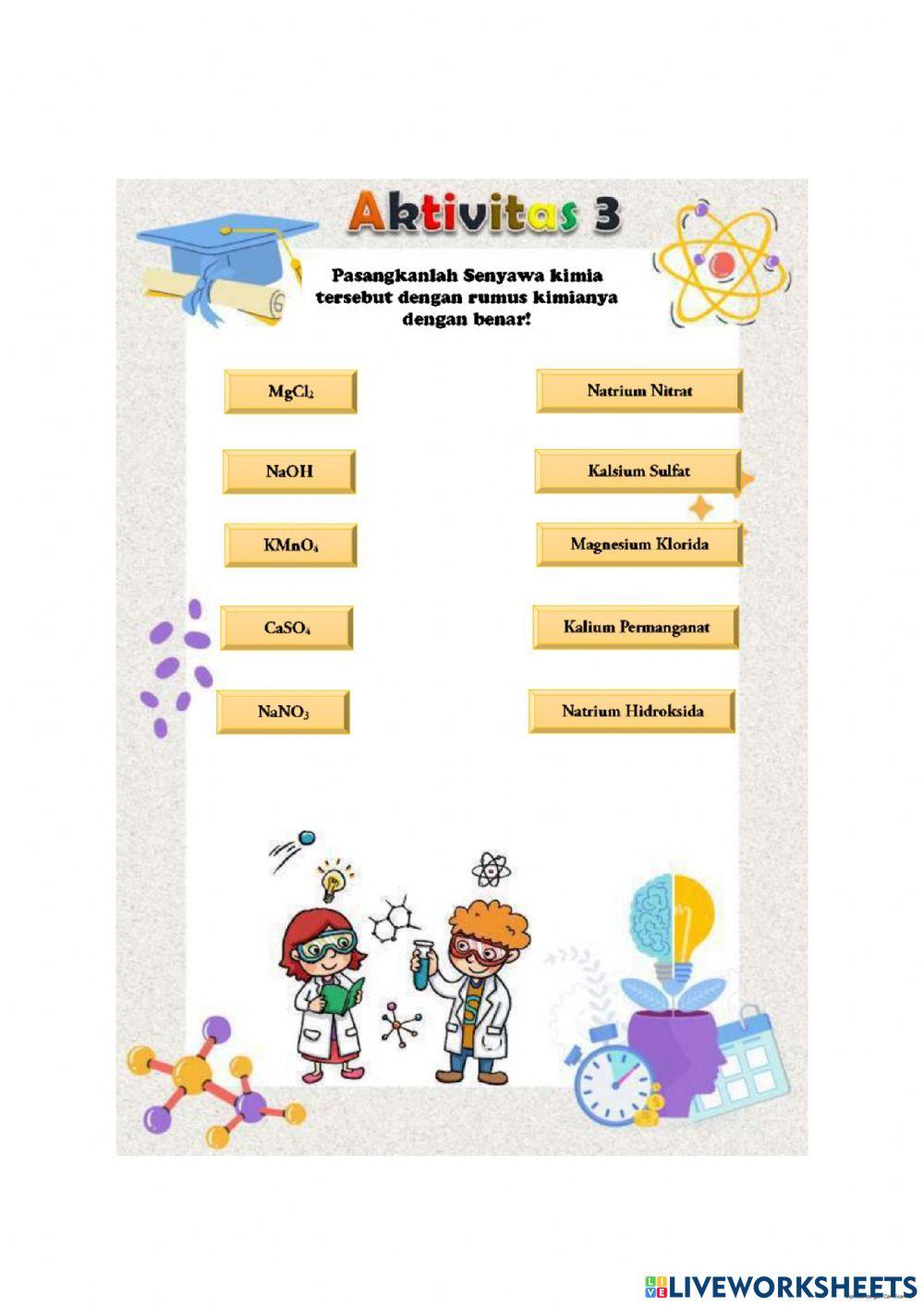 Tata Nama Senyawa Kimia