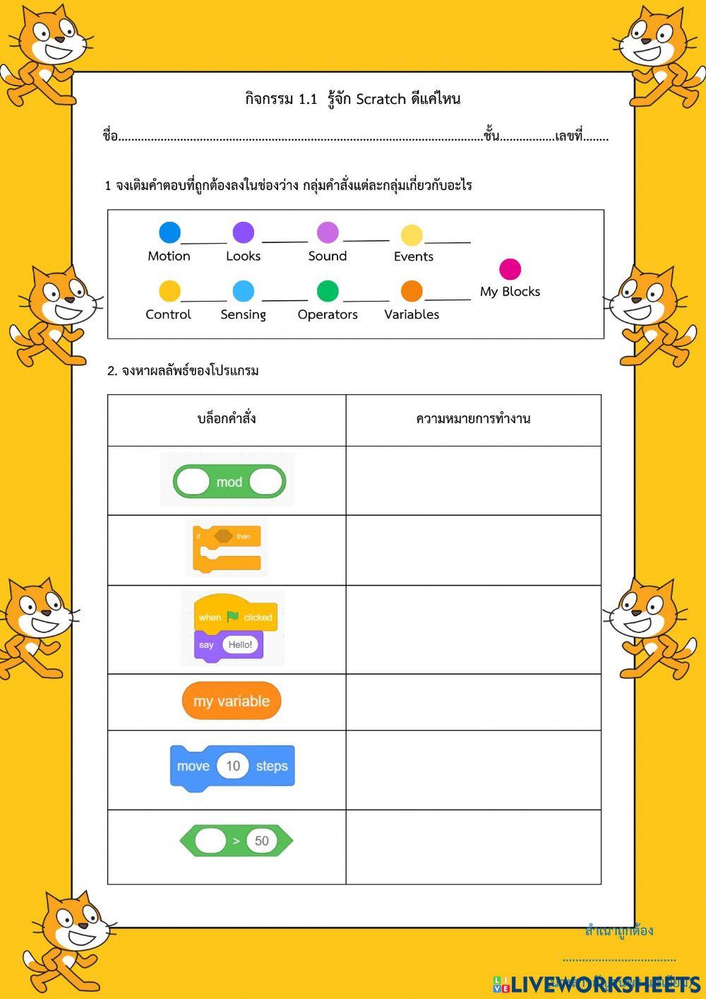 Scratch สัญลักษณ์ของผังงาน