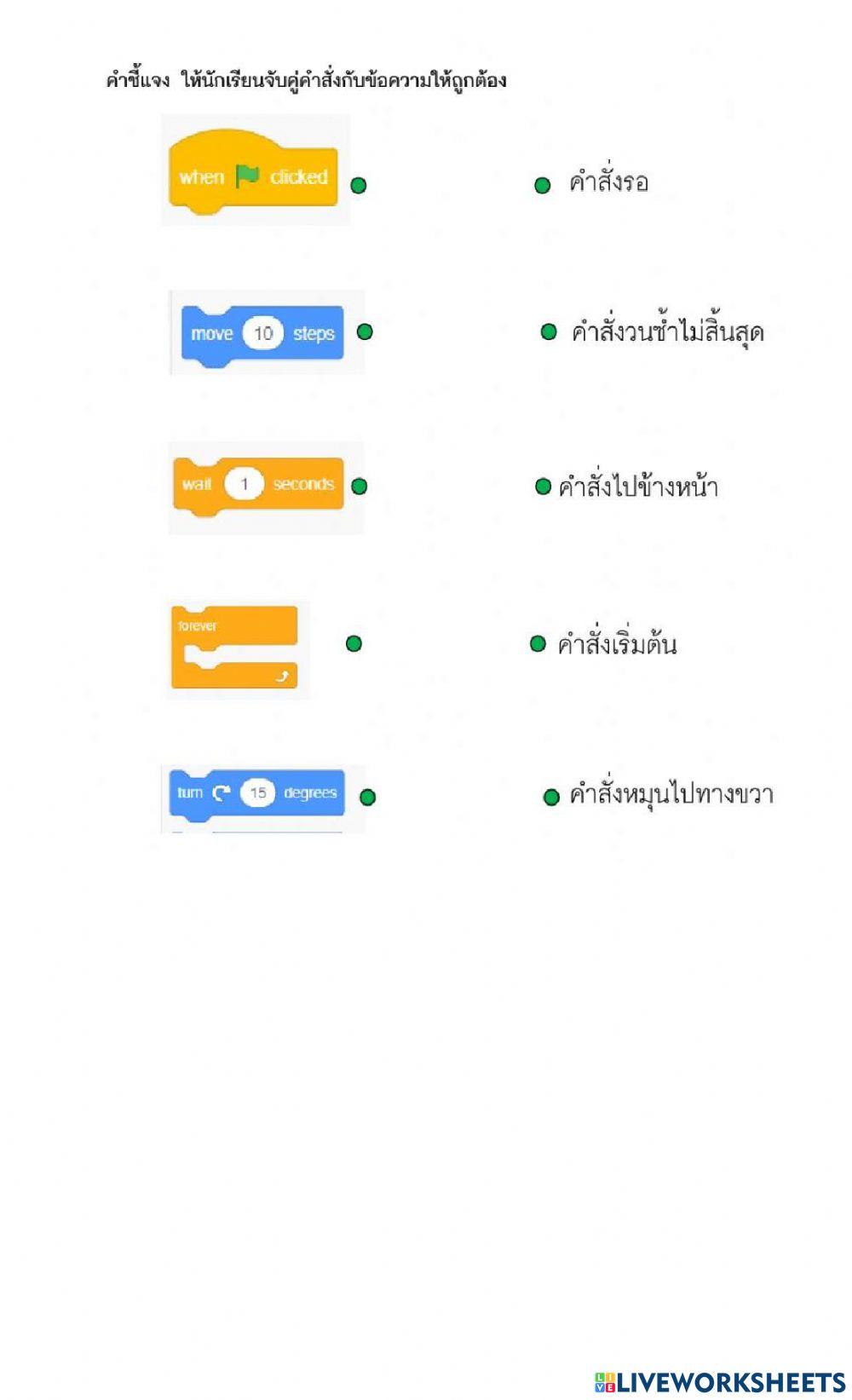 PreTest Computer Grade 3