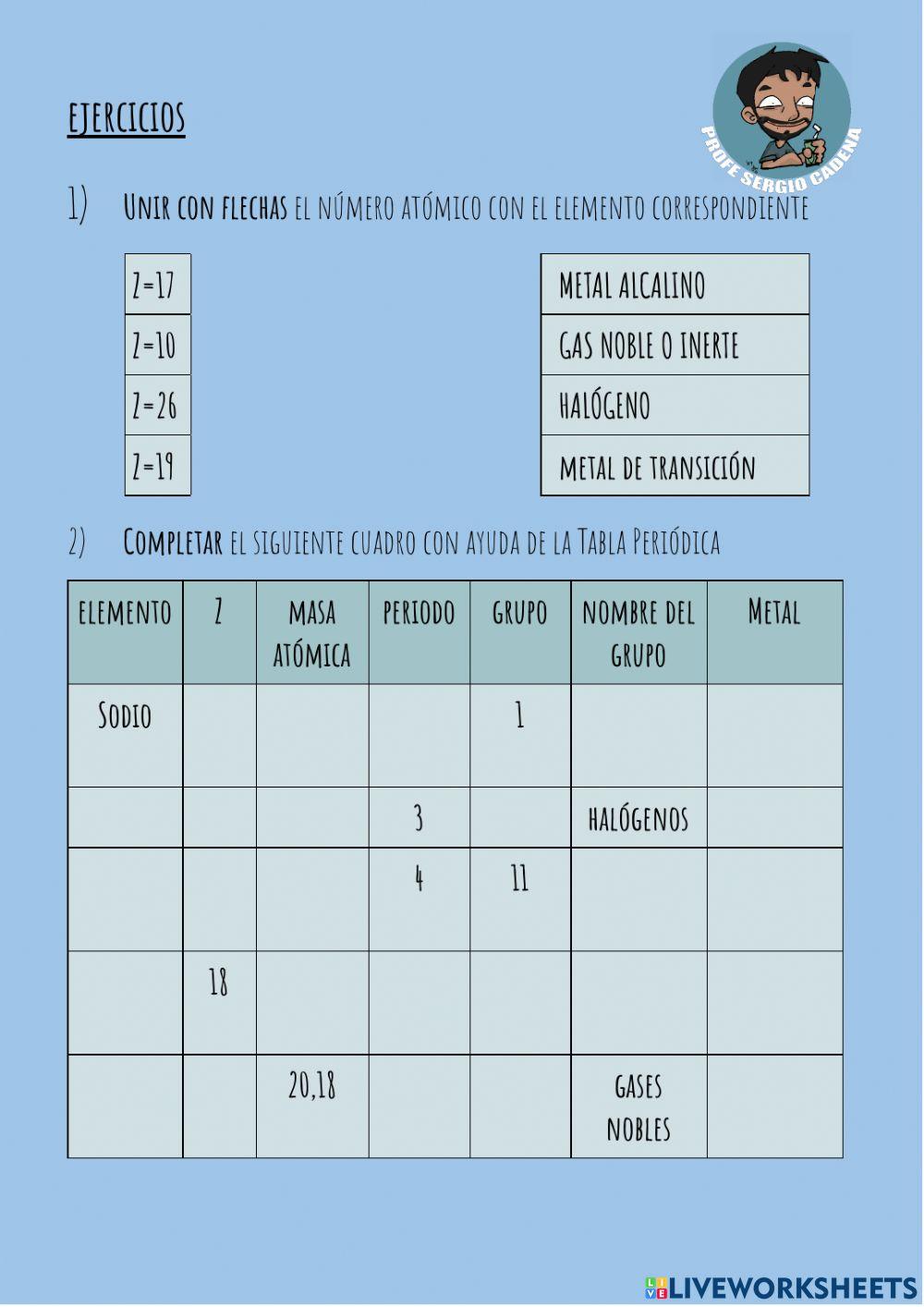Ejercicios: Tabla Periódica y C.E.