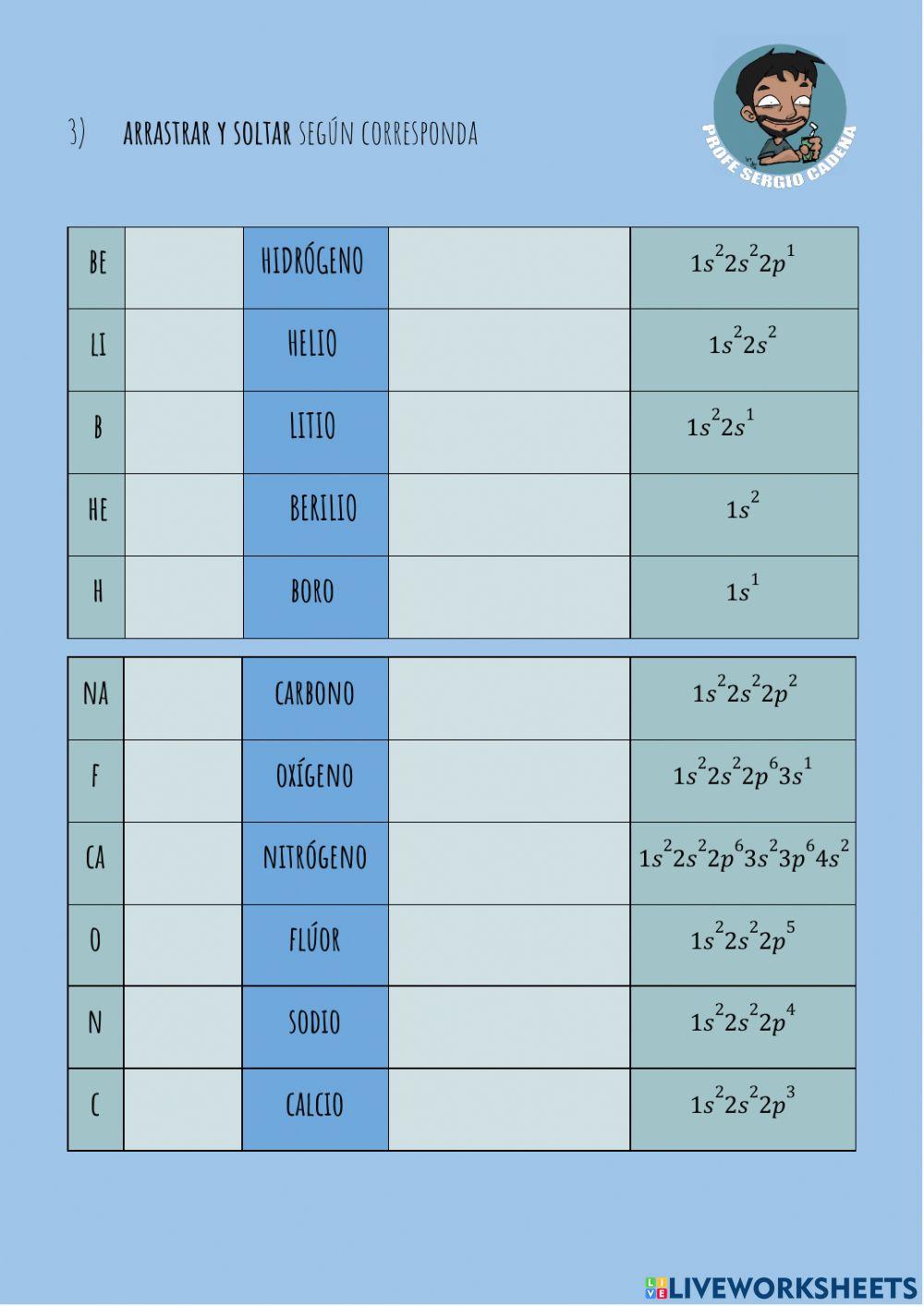 Ejercicios: Tabla Periódica y C.E.