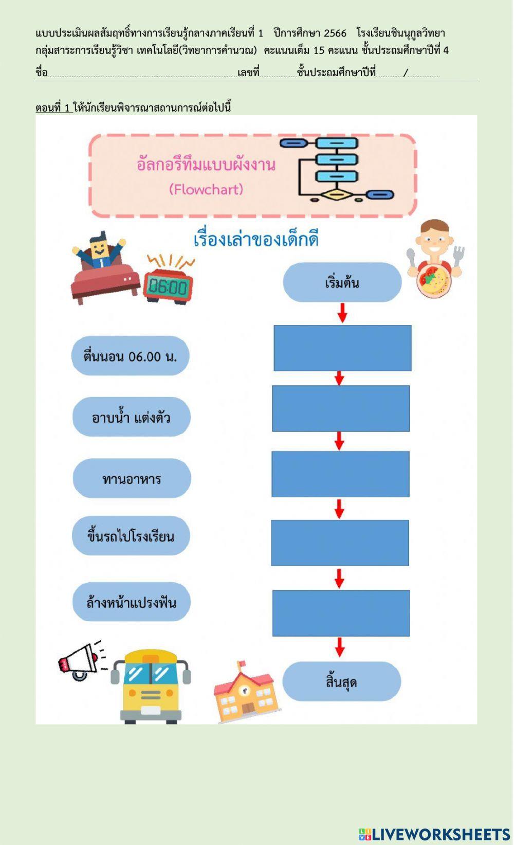 PreTest Computer Grade 4