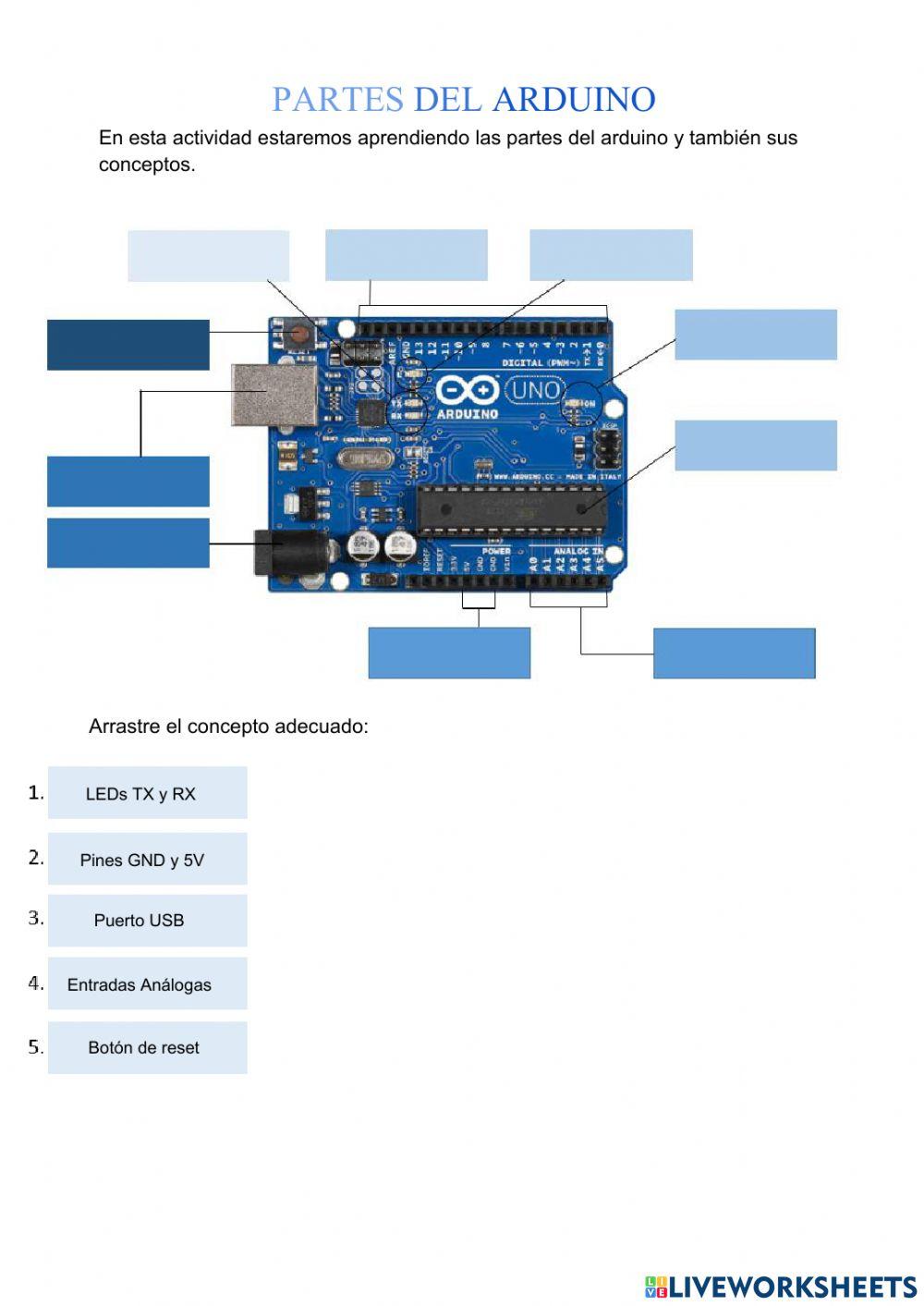Partes del arduino