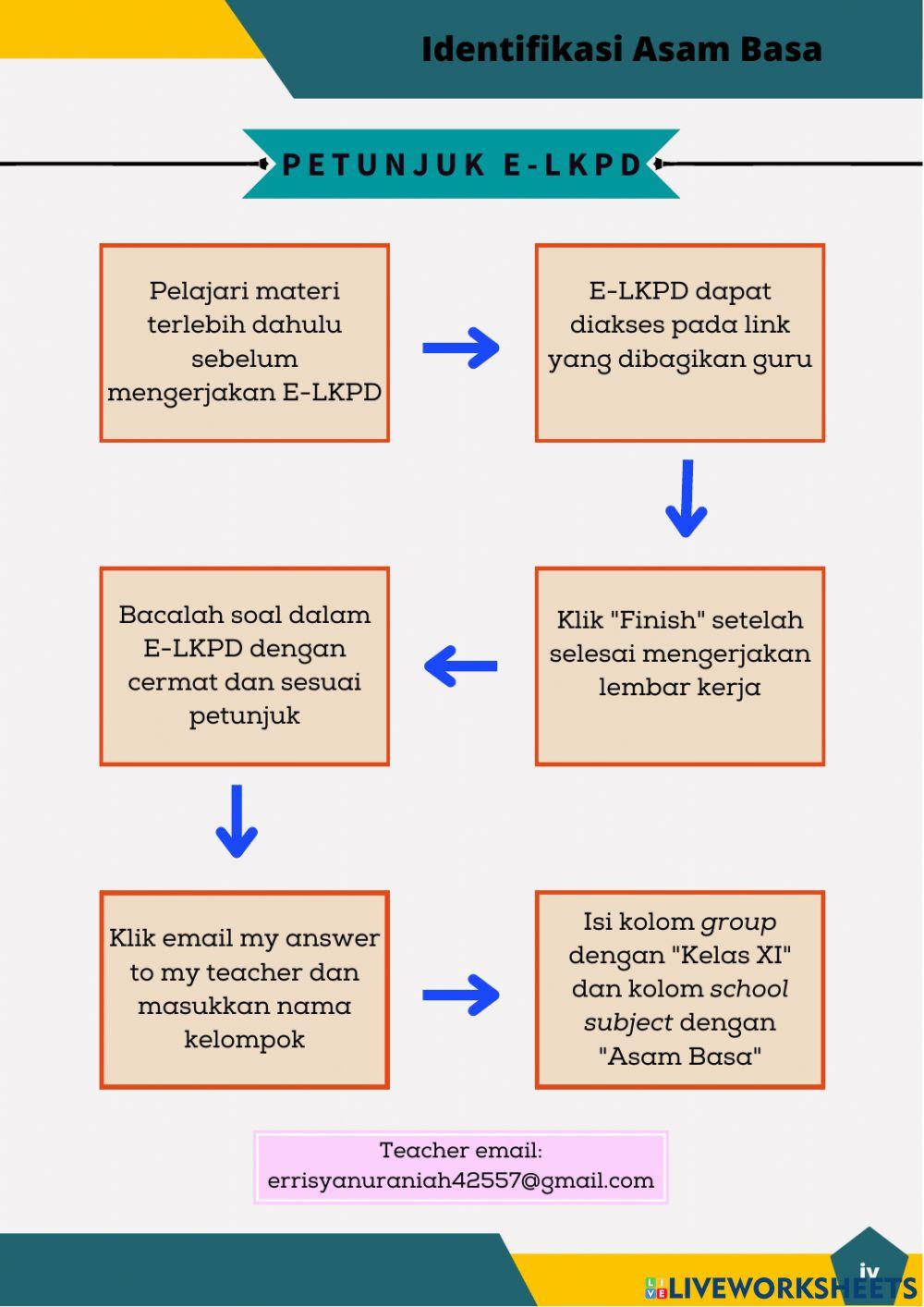 E-LKPD 2 Pendahuluan