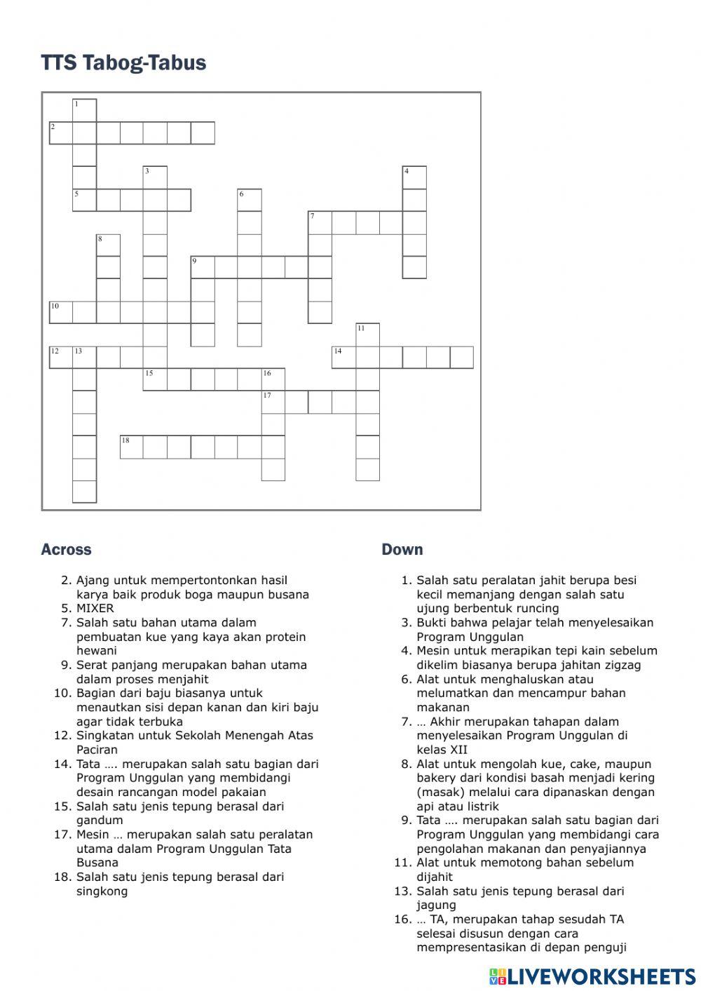 Tts tata boga-tata busana