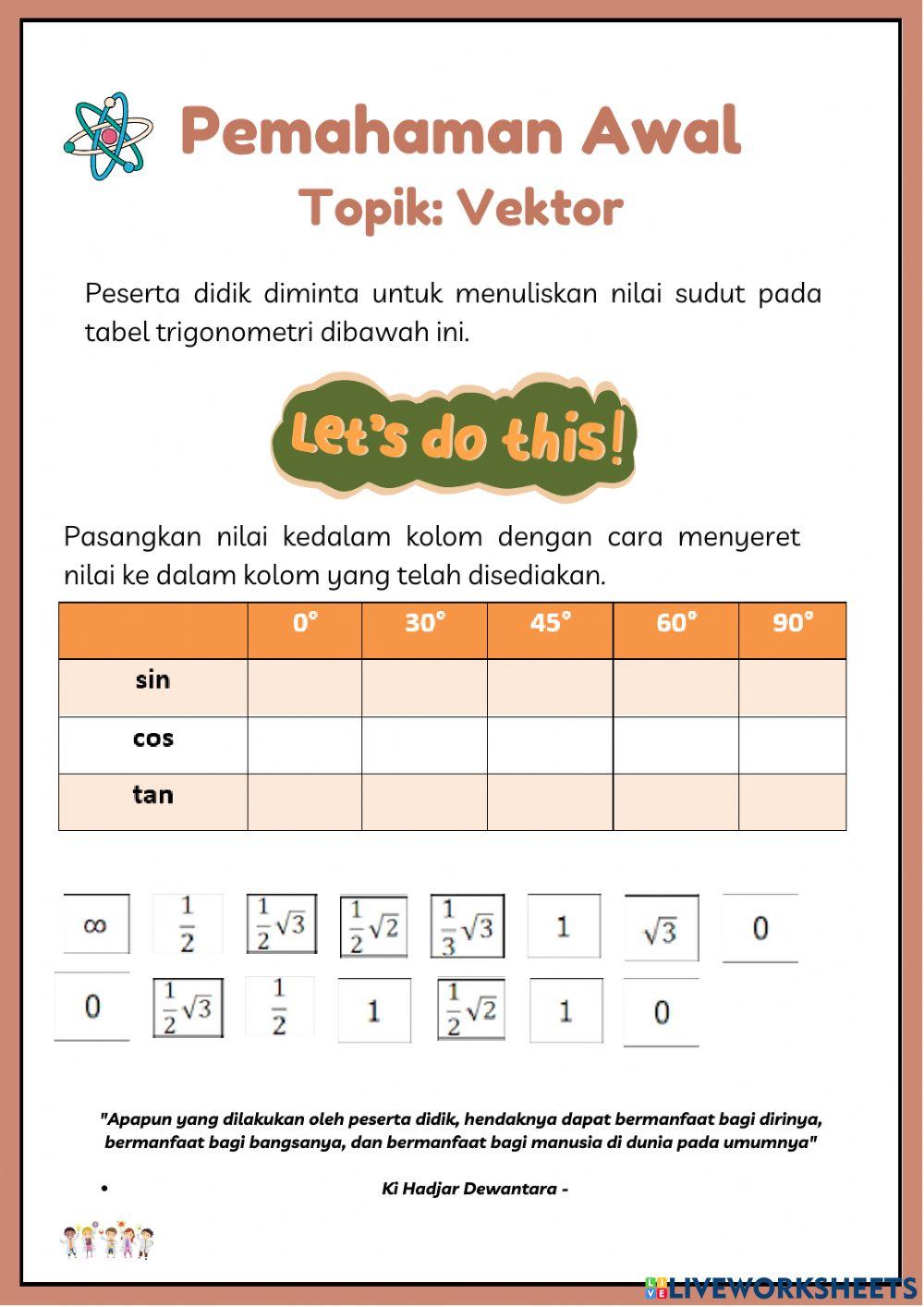 AAP Kelas XI - Vektor