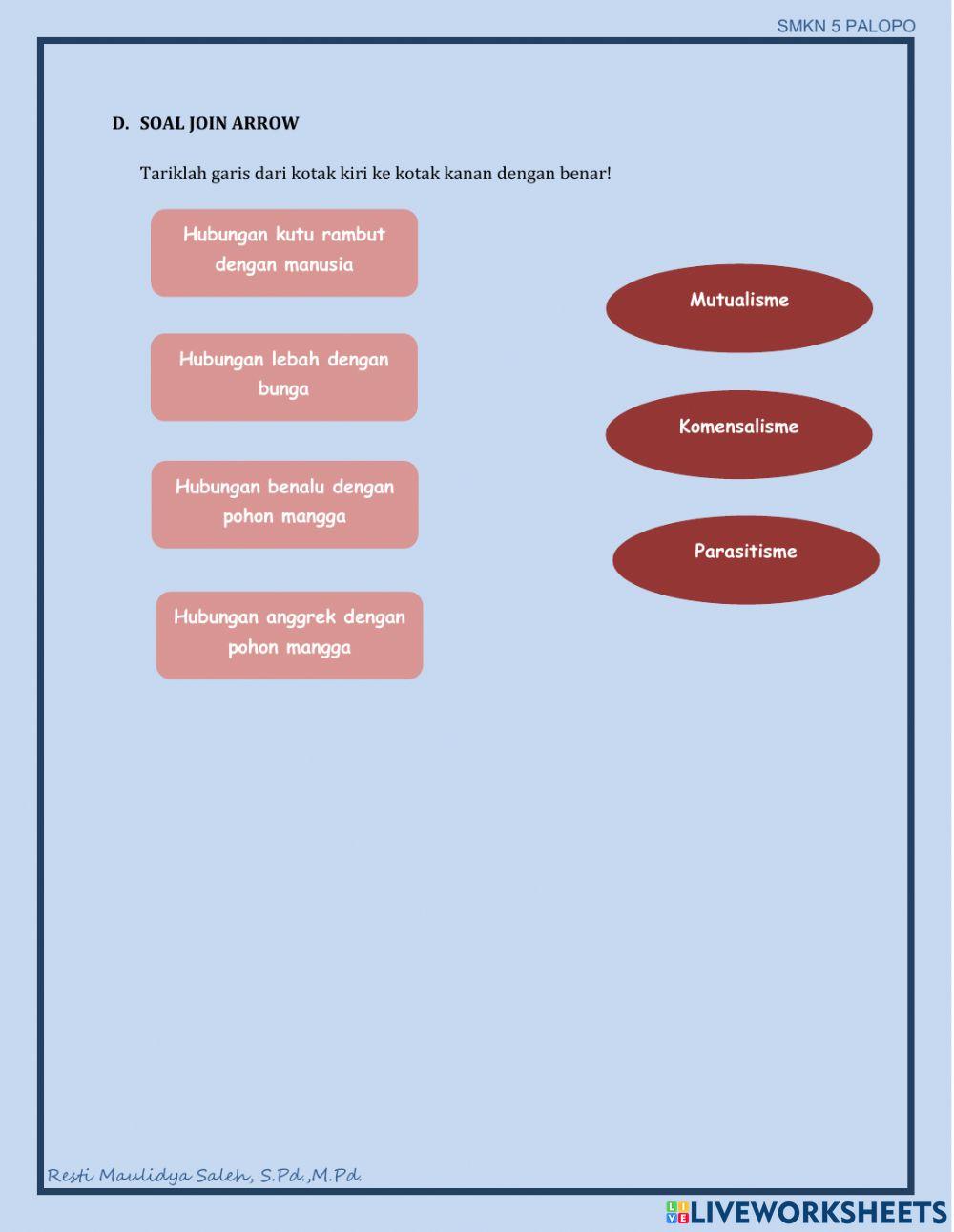 Tugas Formatif hubungan makhluk hidup dengan lingkungannya