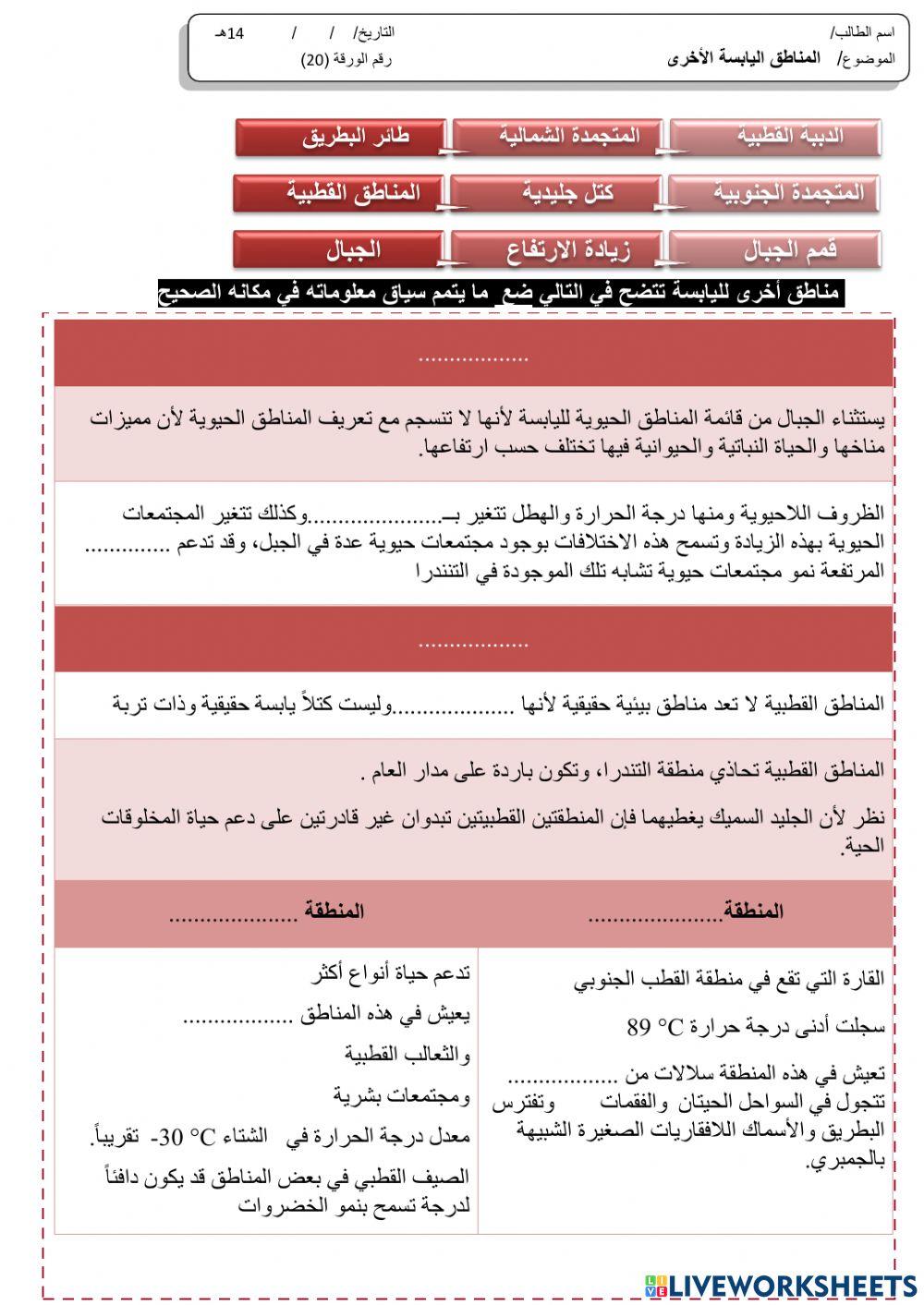 المناطق اليابسة الأخرى