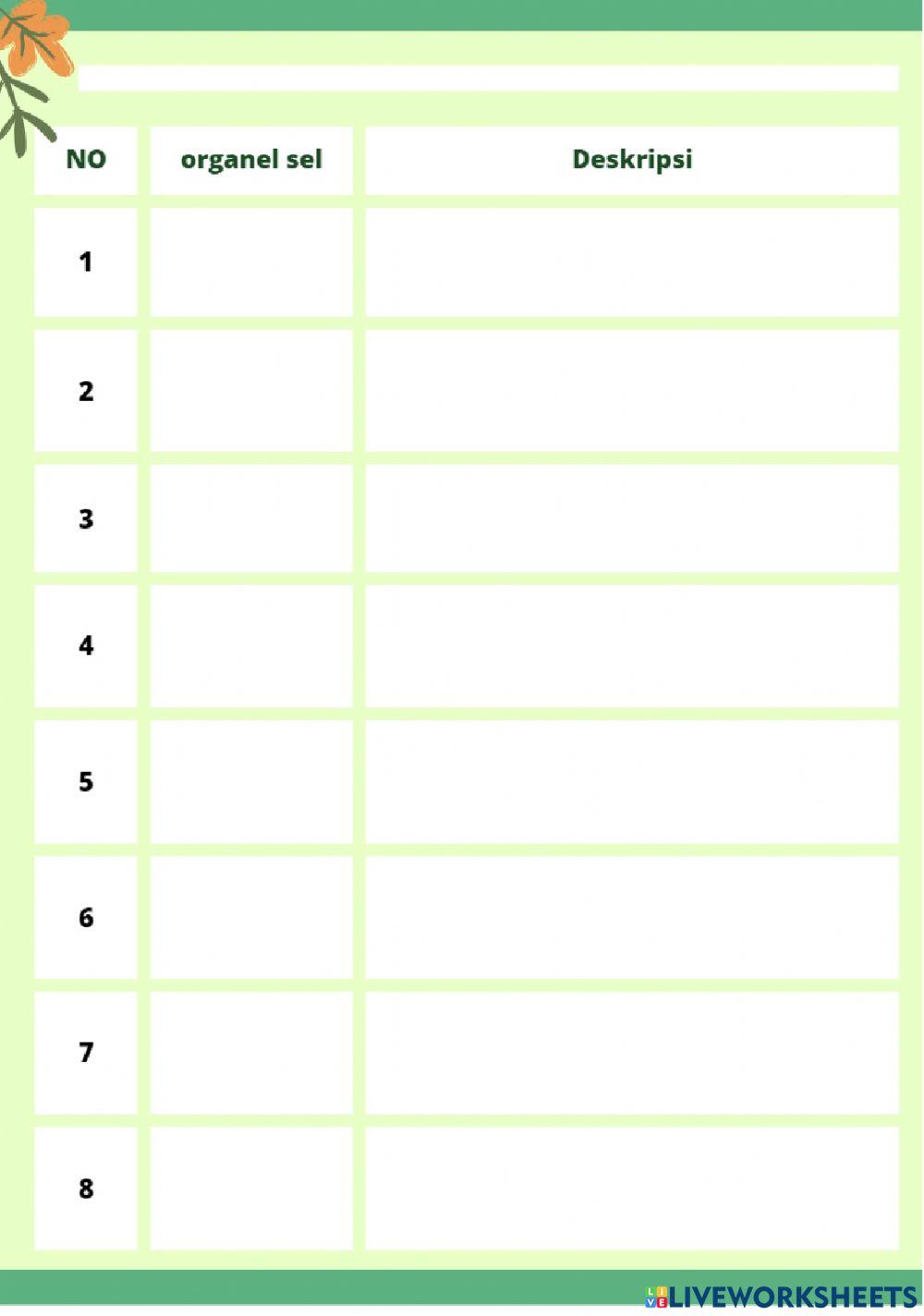 Lkpd sel (kelompok audio)