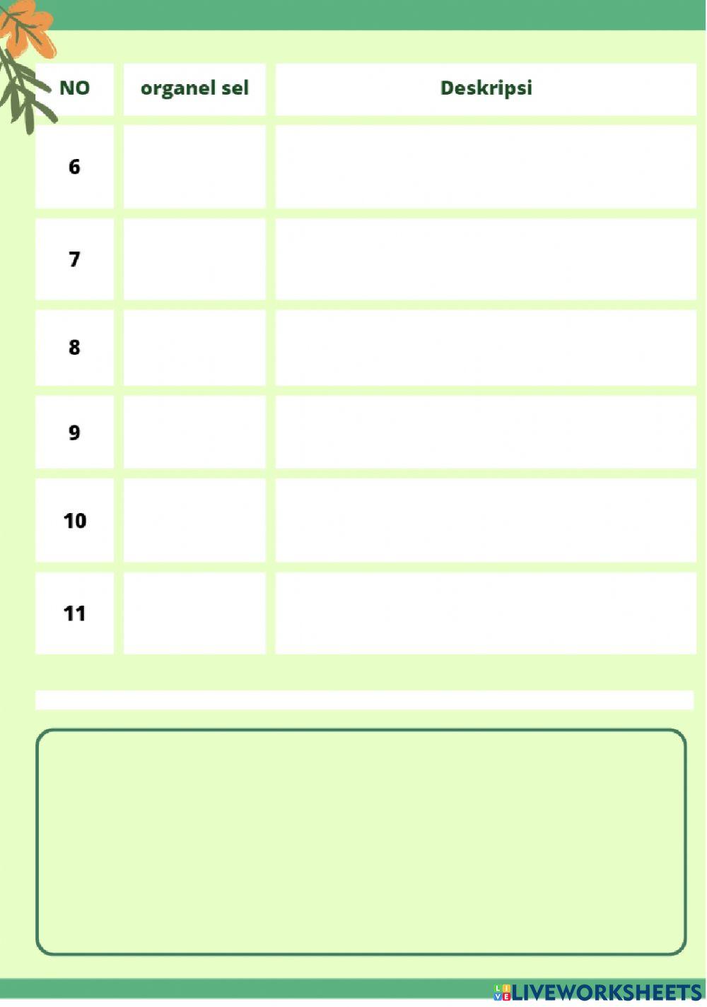 Lkpd sel (kelompok audio)