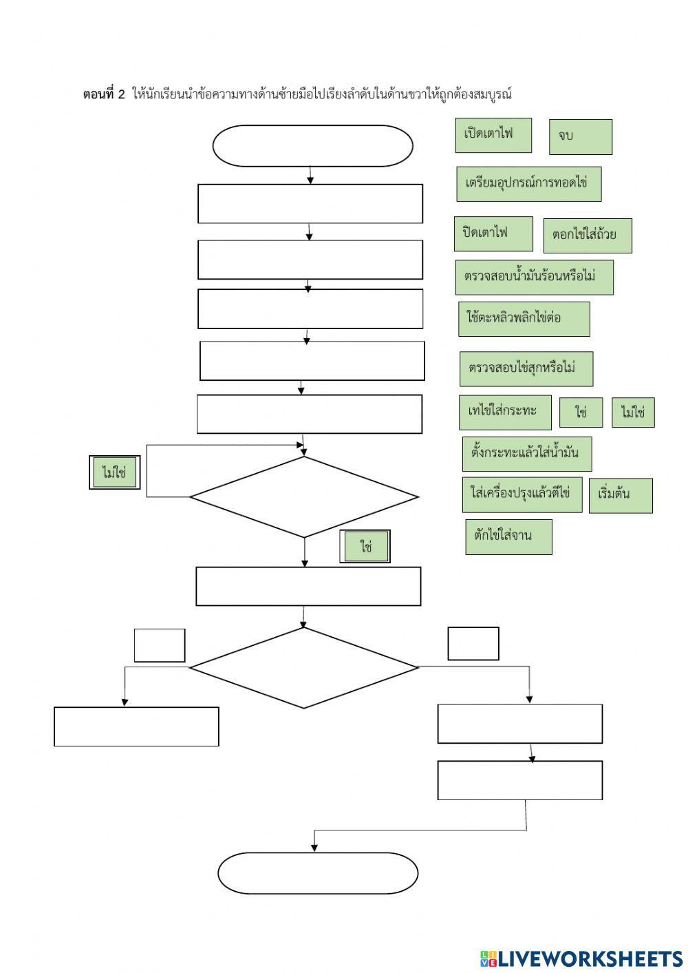 ข้อสอบกลางภาควิทยาการคำนวณม.1