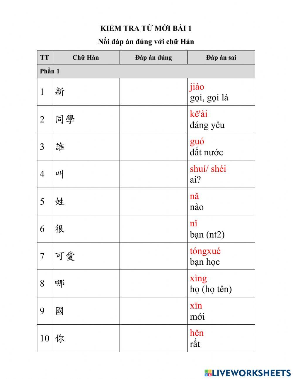 Kiểm tra từ vừng - bài 1 shidai 1