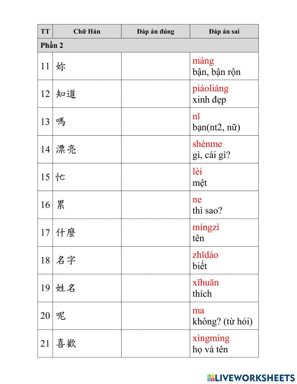 Kiểm tra từ vừng - bài 1 shidai 1