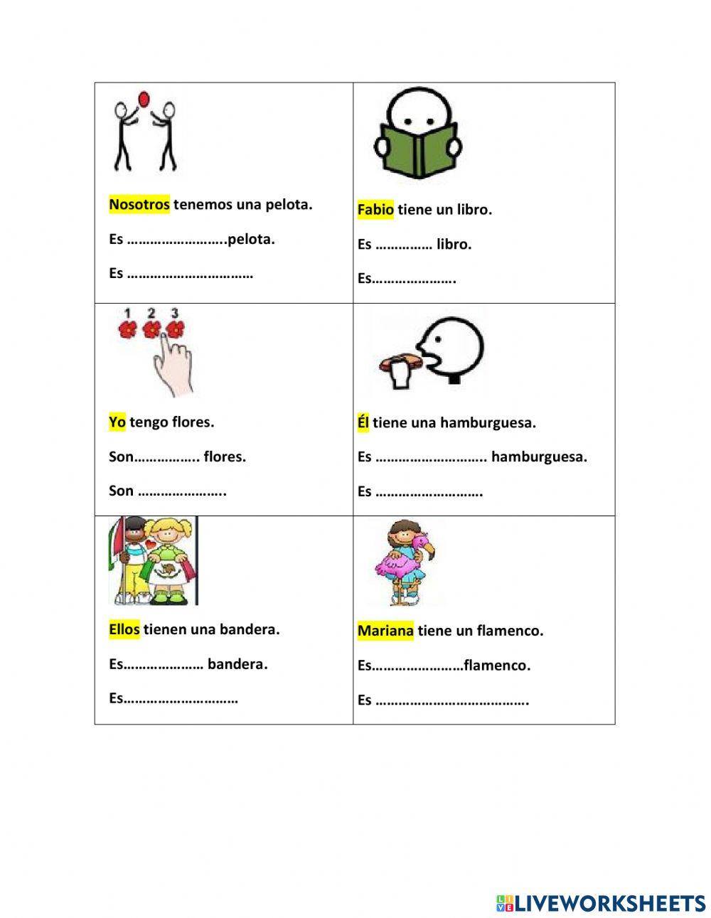 Determinantes posesivos