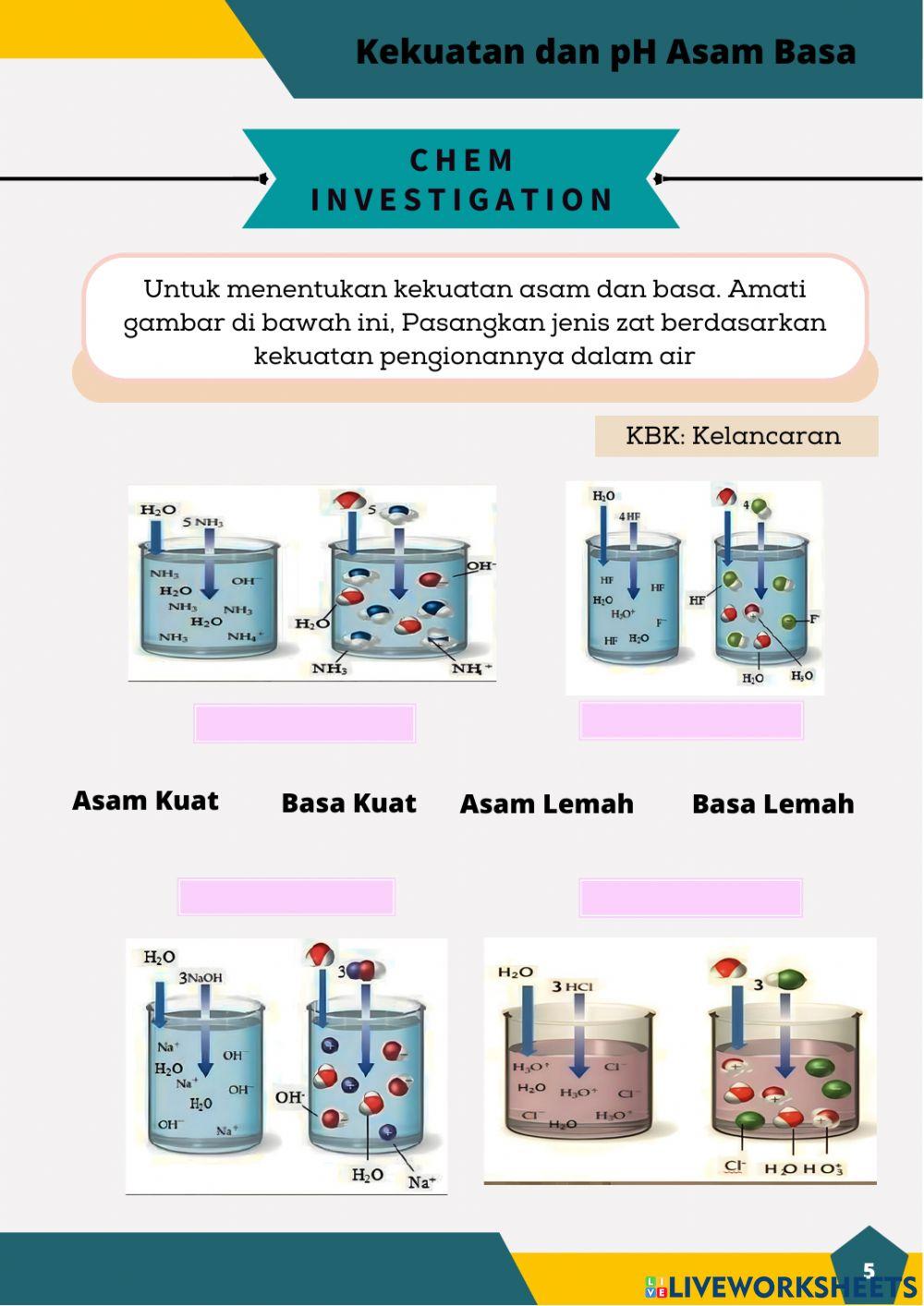 E-LKPD Kekuatan dan pH Asam Basa