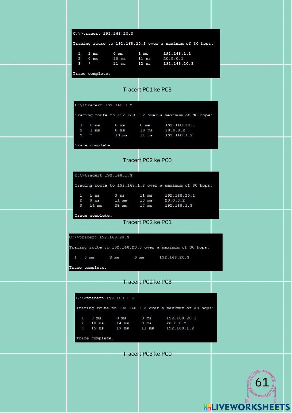 E-Modul PKPJ : Routing dinamis part 3