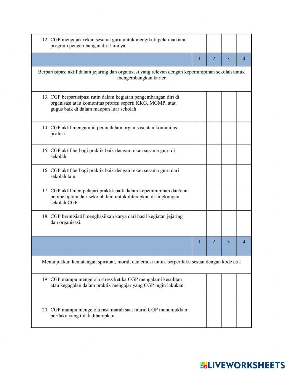Lembar Umpan Balik dari Rekan Sejawat