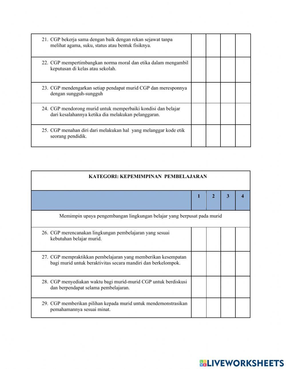Lembar Umpan Balik dari Rekan Sejawat