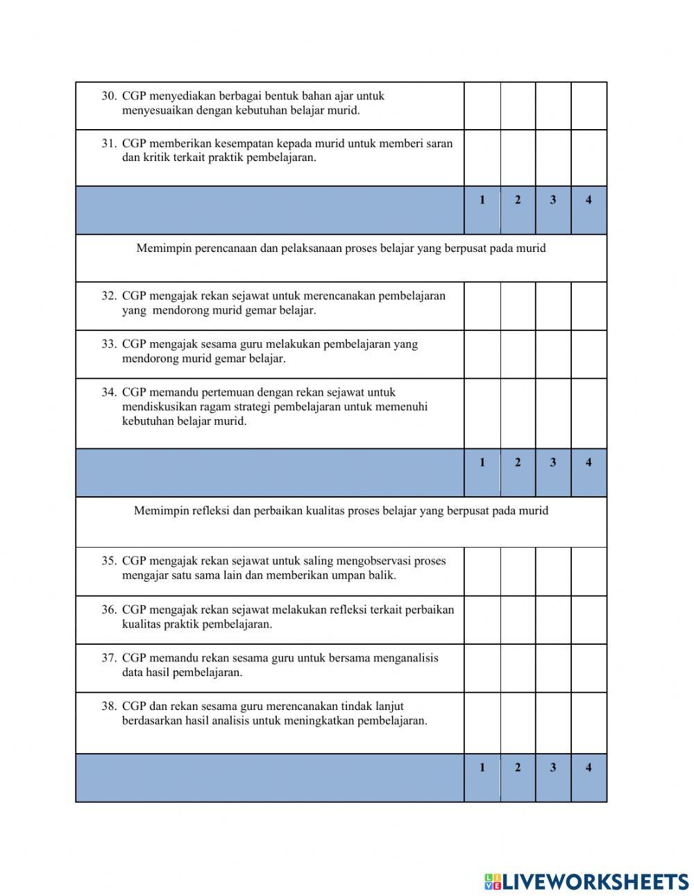 Lembar Umpan Balik dari Rekan Sejawat