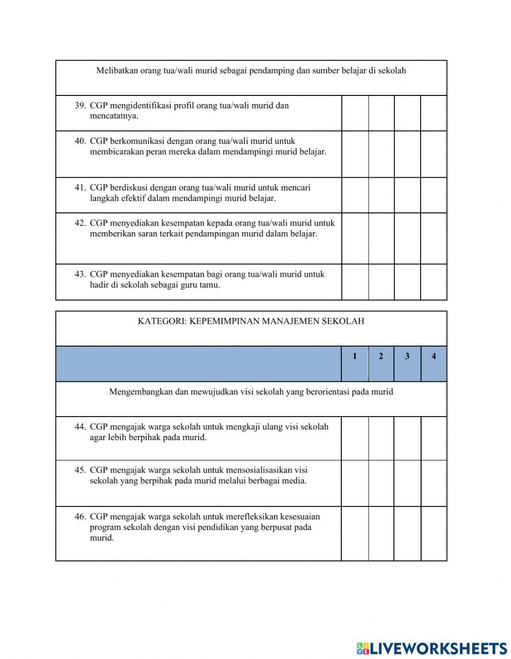 Lembar Umpan Balik dari Rekan Sejawat
