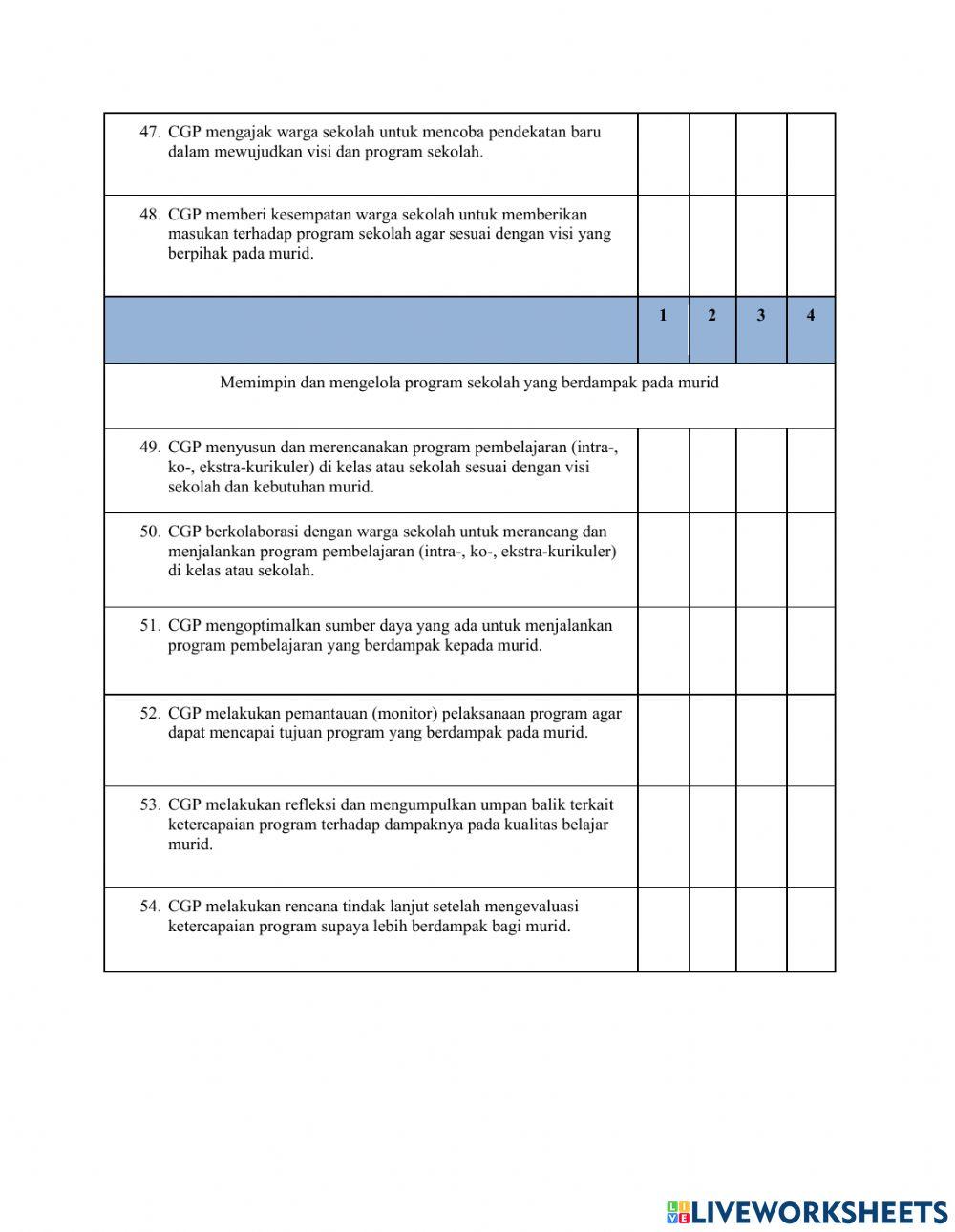 Lembar Umpan Balik dari Rekan Sejawat