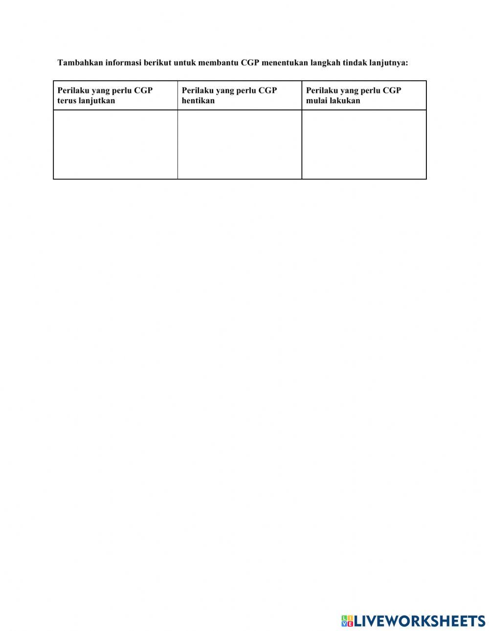 Lembar Umpan Balik dari Rekan Sejawat