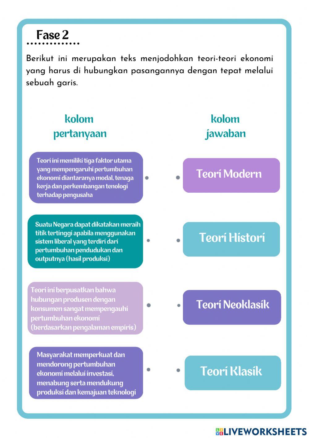 LKPD Pertumbuhan Ekonomi