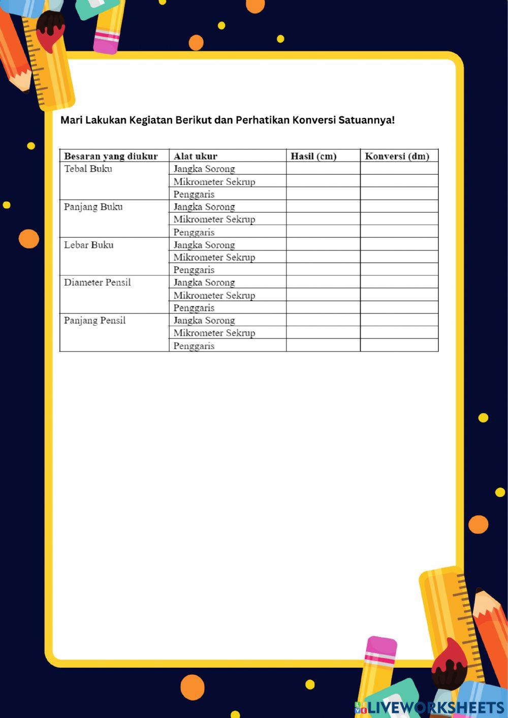 Pengukuran LKPD High