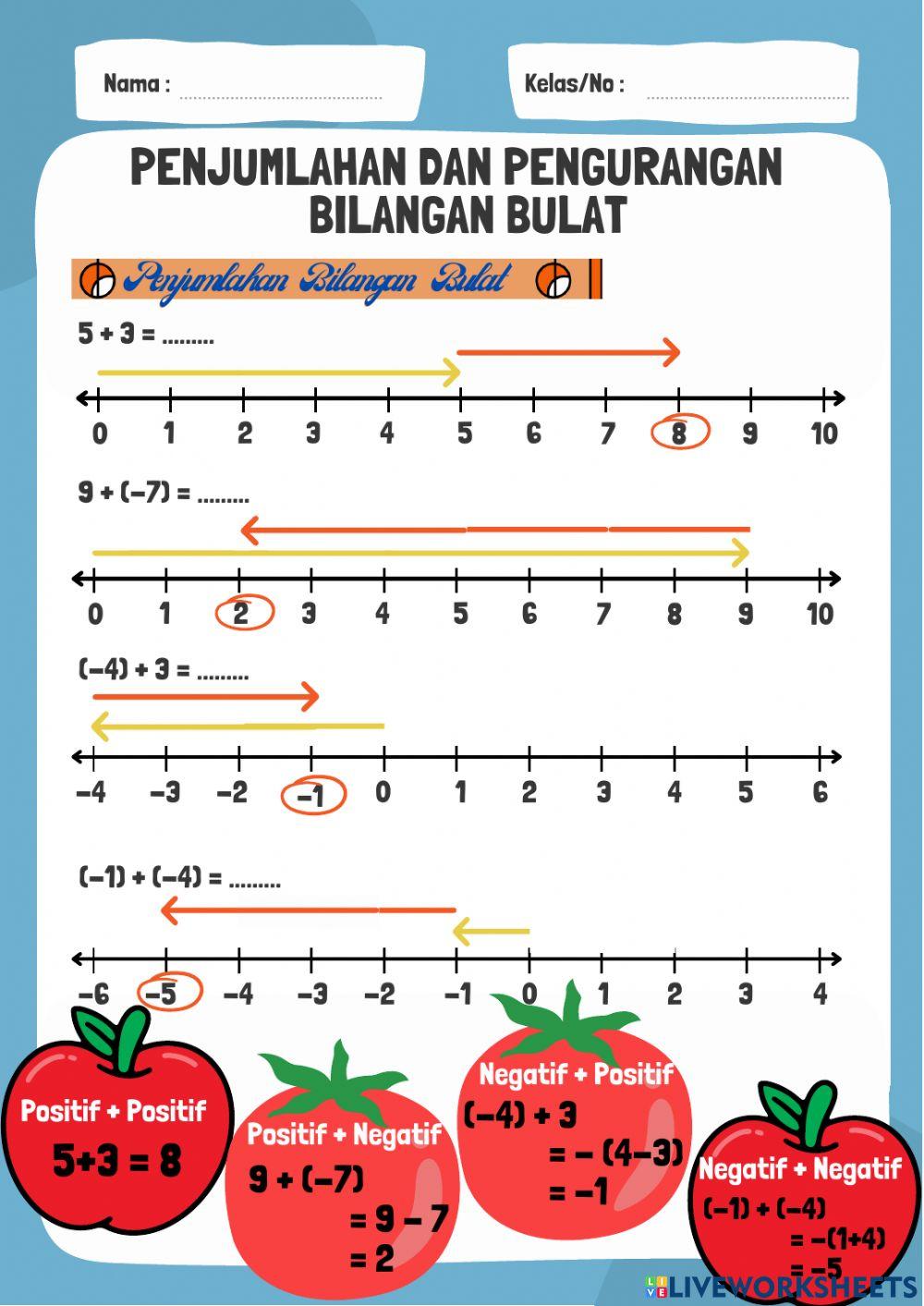 Penjumlahan dan Pengurangan Bilangan Bulat