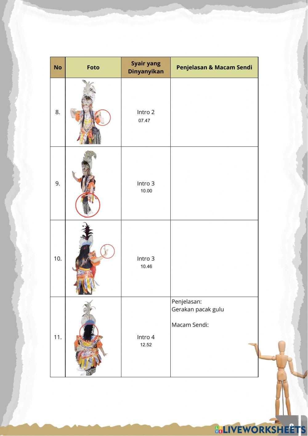 Bagian 2 Sub Materi Otot & Analisis Gerakan Tari Topeng Ireng