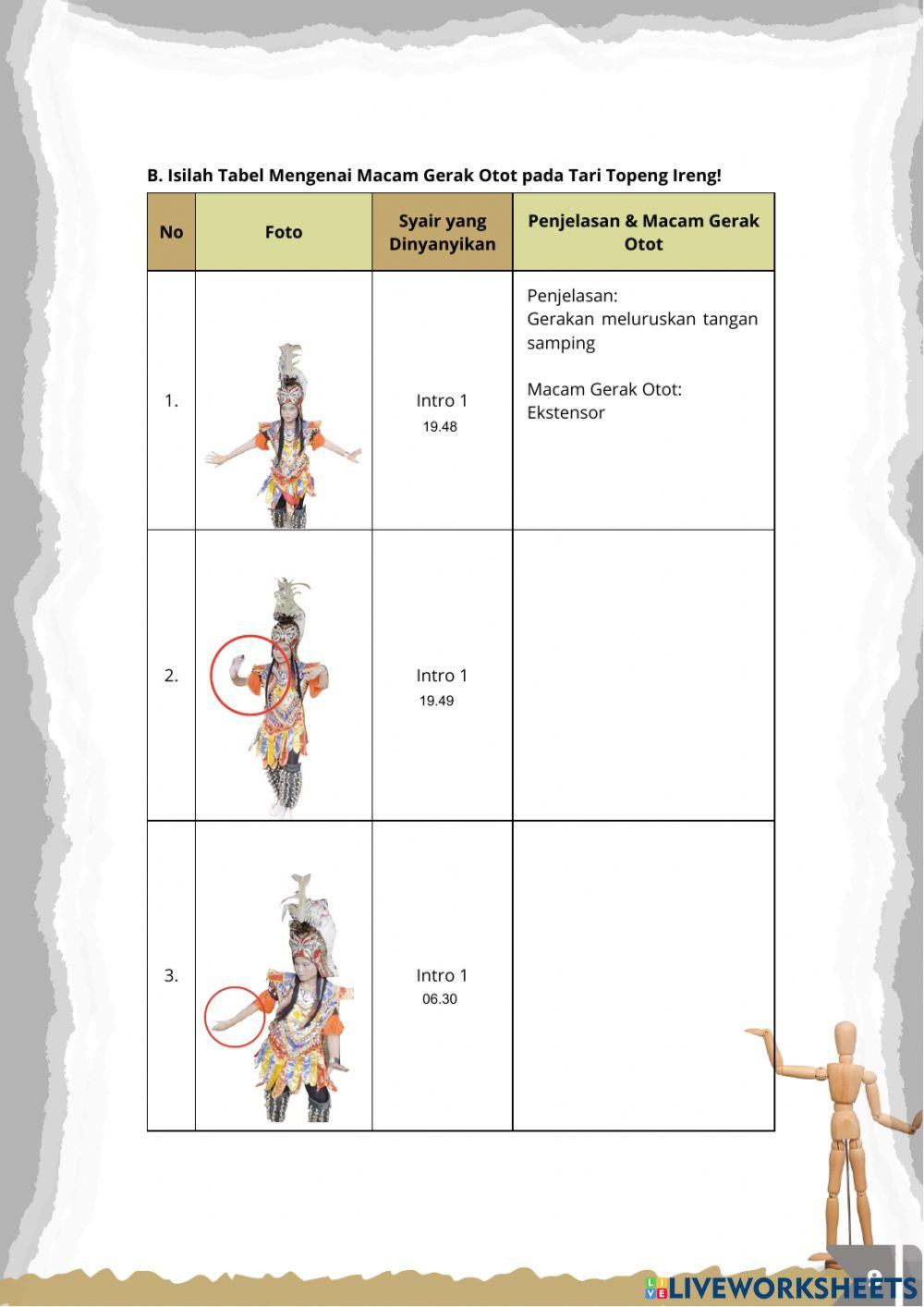 Bagian 2 Sub Materi Otot & Analisis Gerakan Tari Topeng Ireng