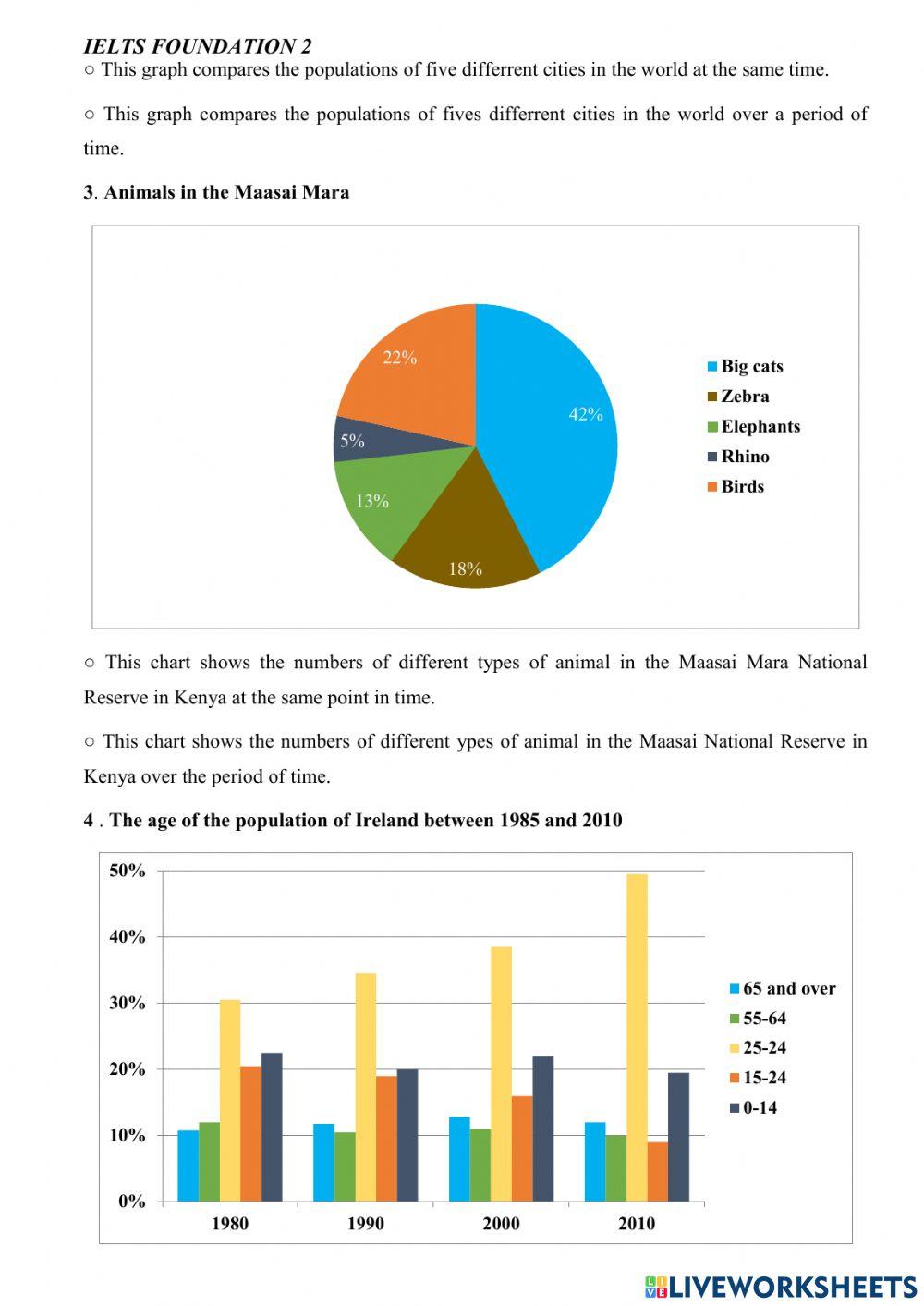 Mindset for ielts - level 1 - unit 7 - writing