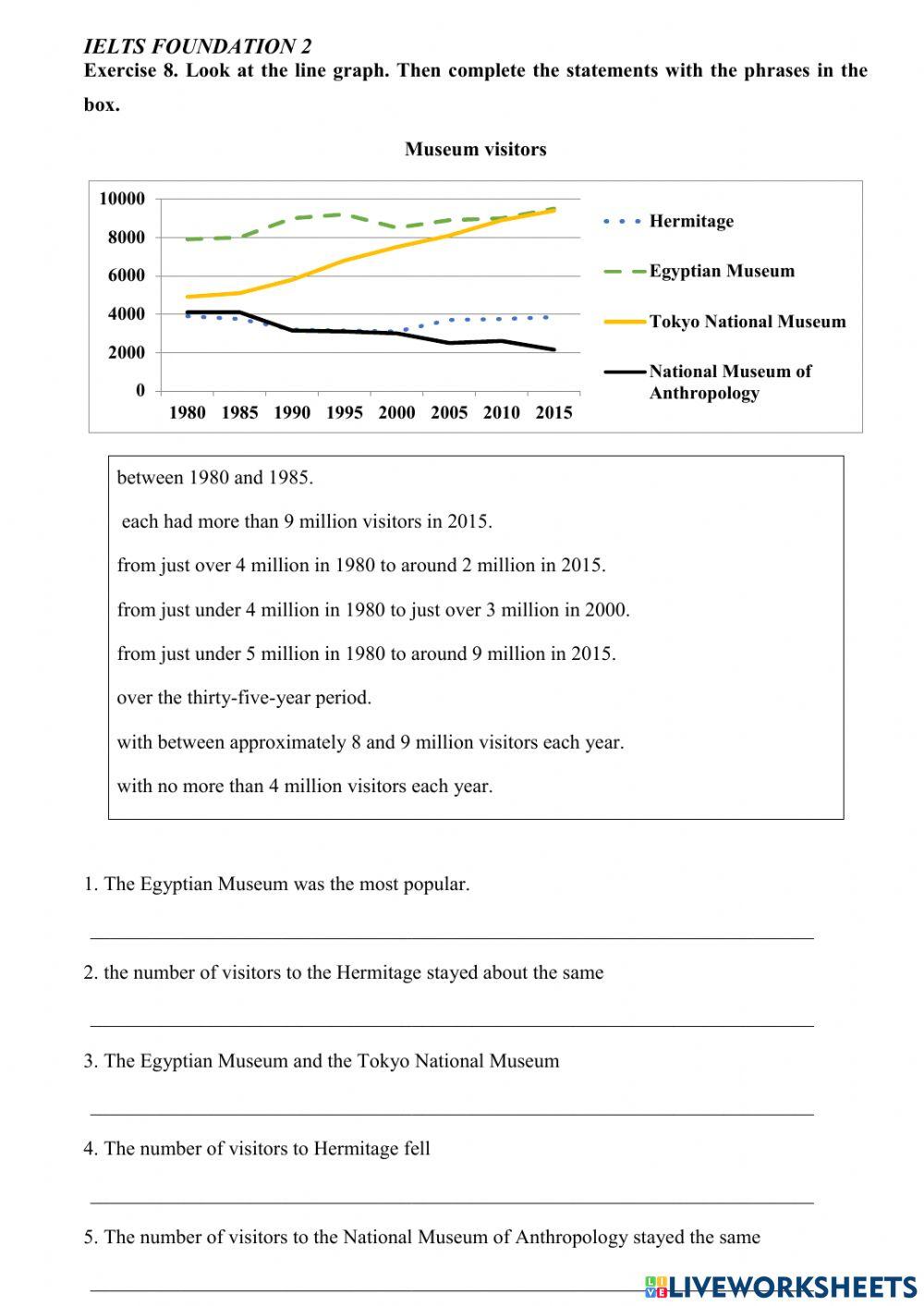 Mindset for ielts - level 1 - unit 7 - writing
