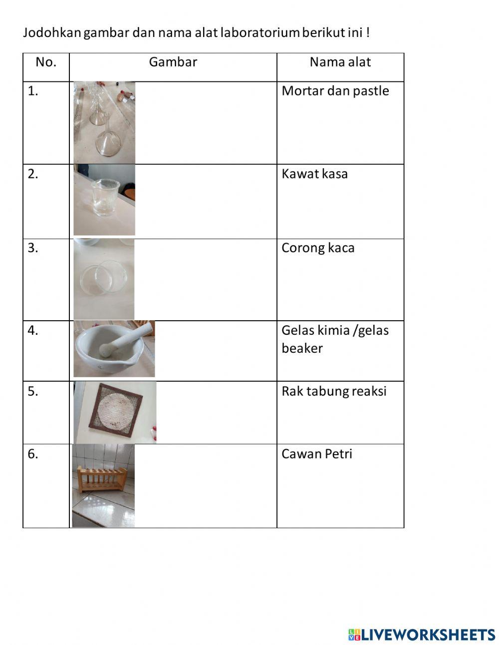 Pengenalan Alat Laboratorium Kimia