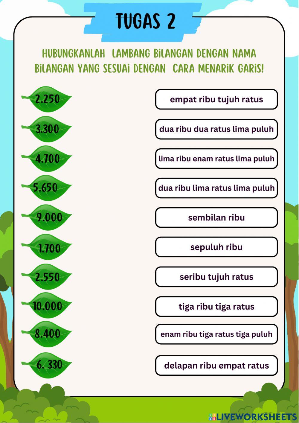 Lembar kerja peserta didik