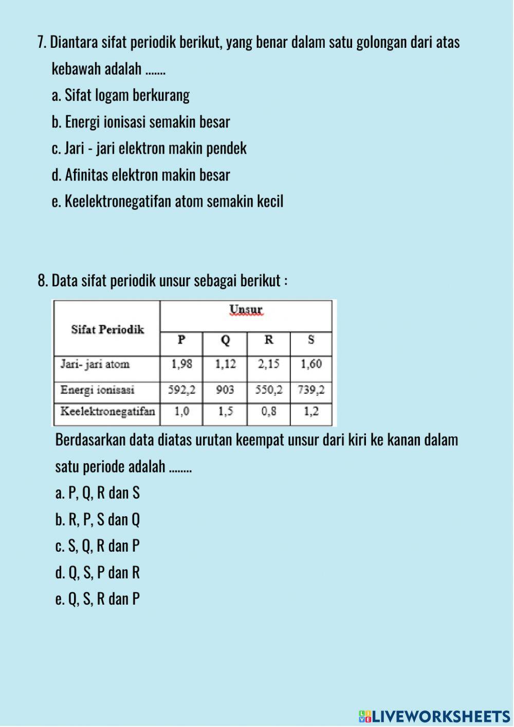 Sistem Periodik Unsur bagian 7