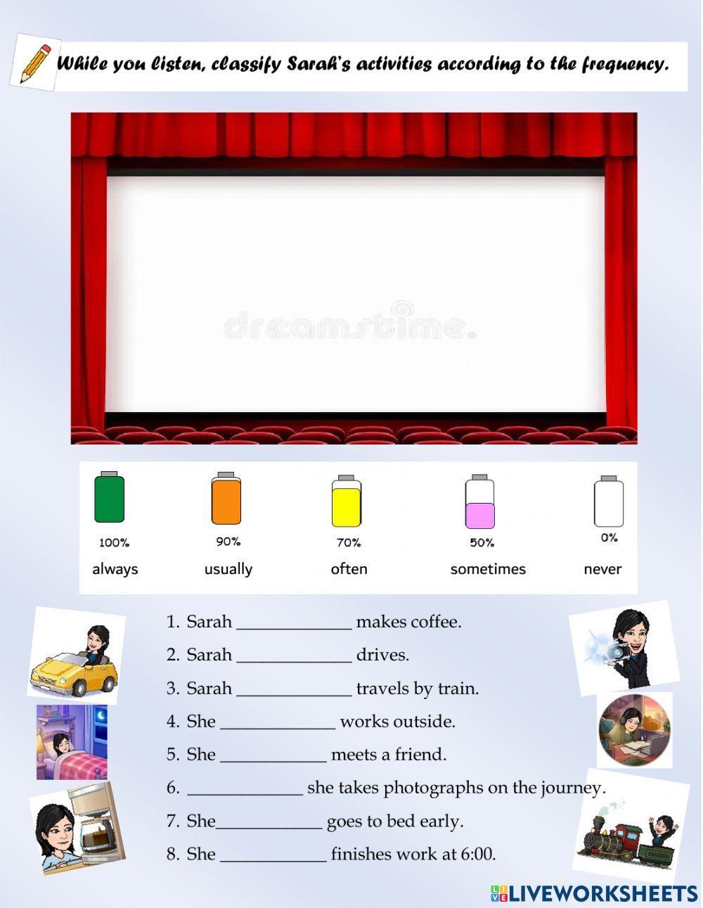 Fill in the blanks Advebs of frequency