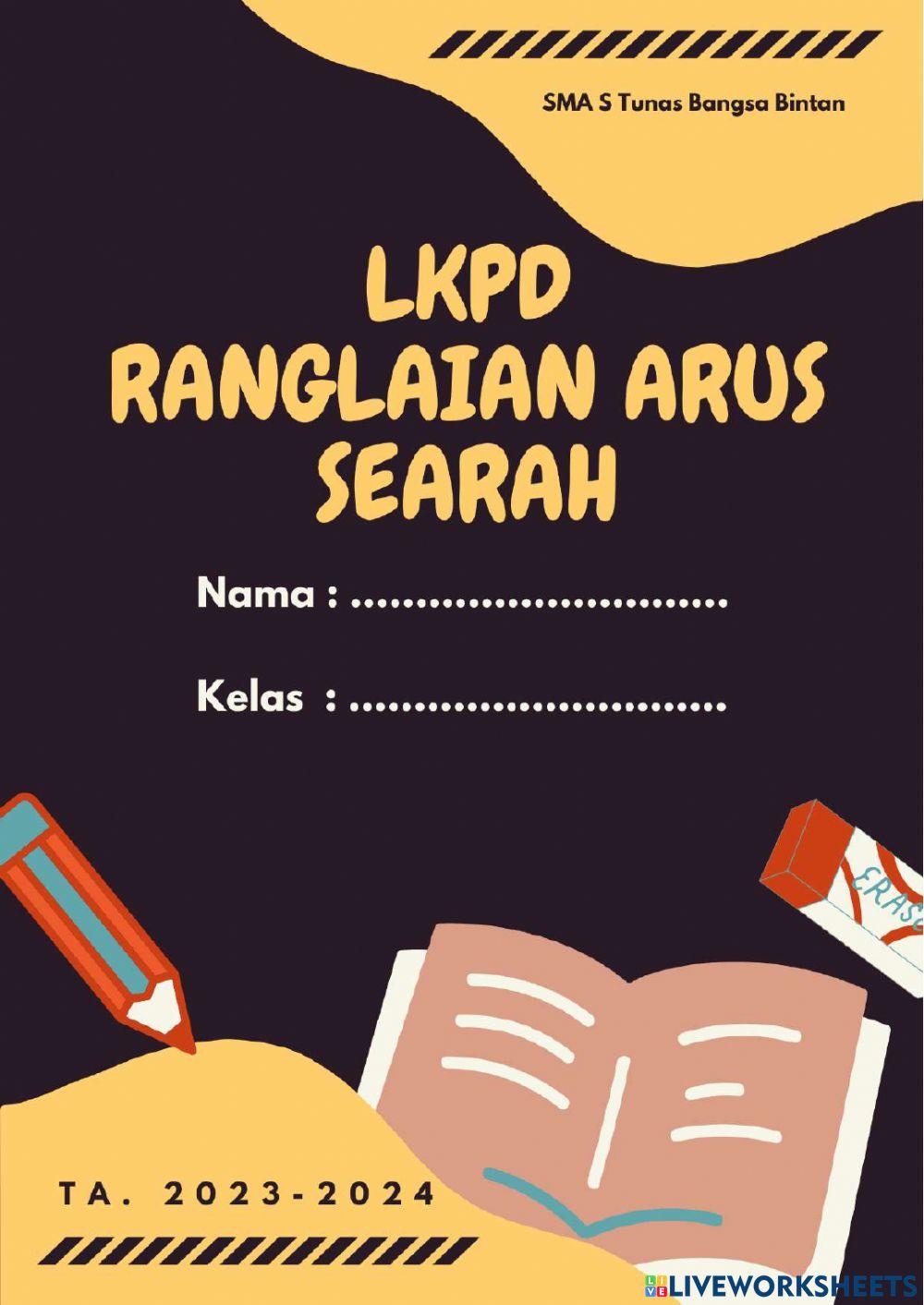LKPD Rangkaian Arus Searah