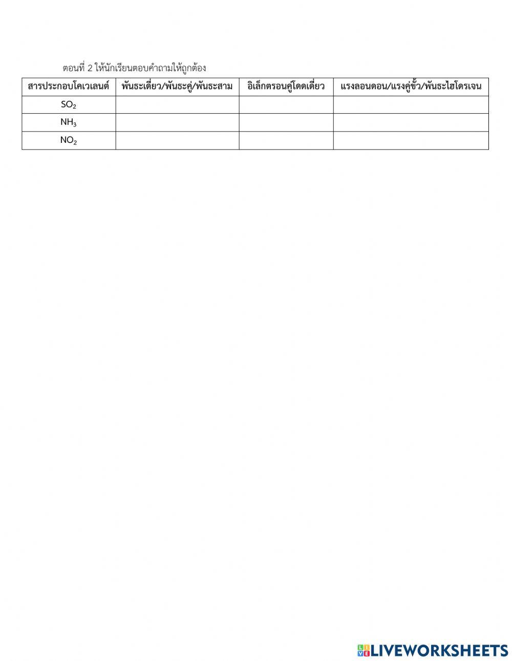 แบบฝึกหัด เรื่อง พันธะโคเวเลนต์และพันธะไอออนิก