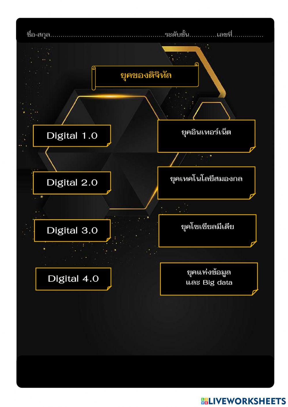 ยุคของดิจิทัล