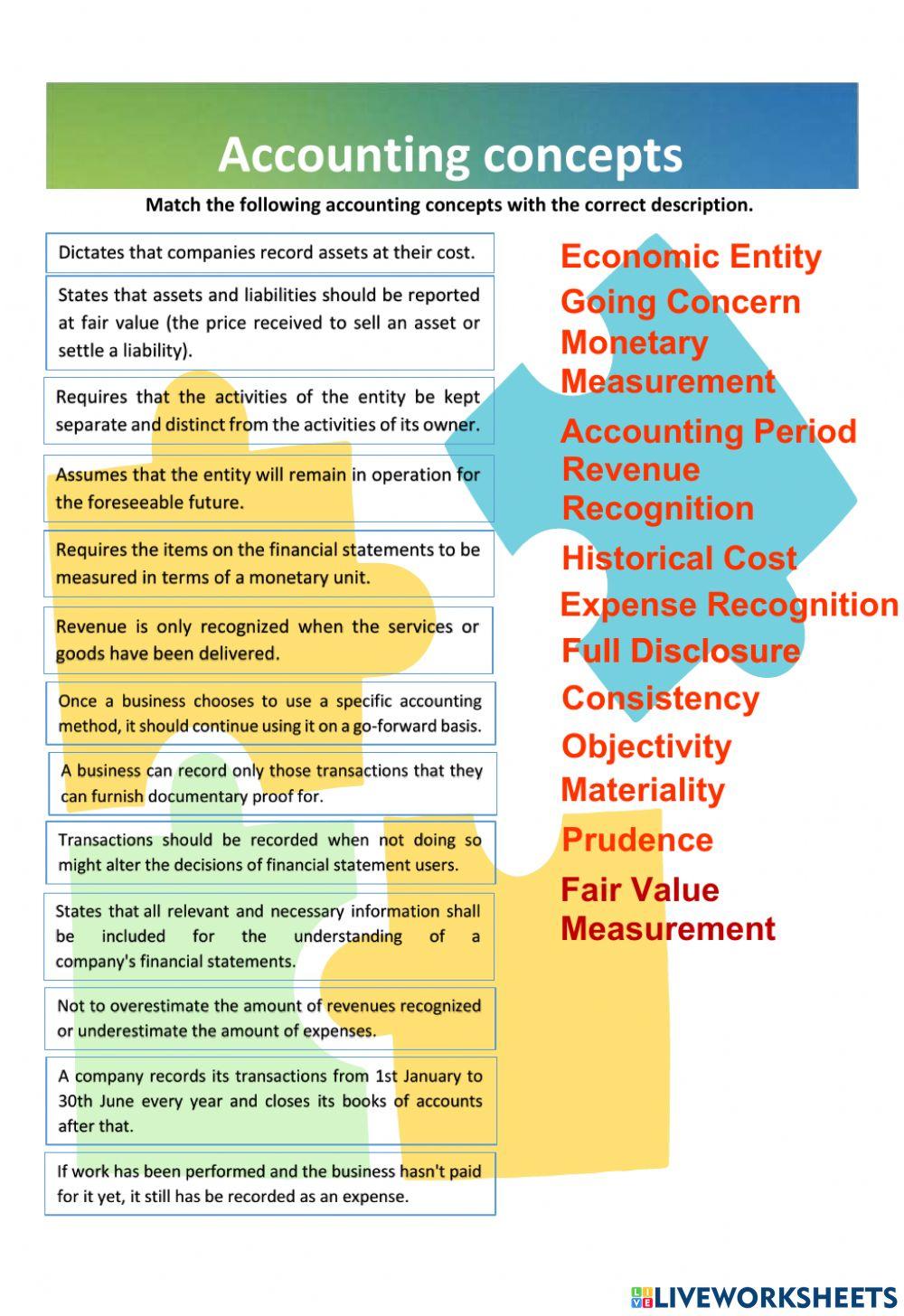 7106577-accounting-concepts-viviankhoo