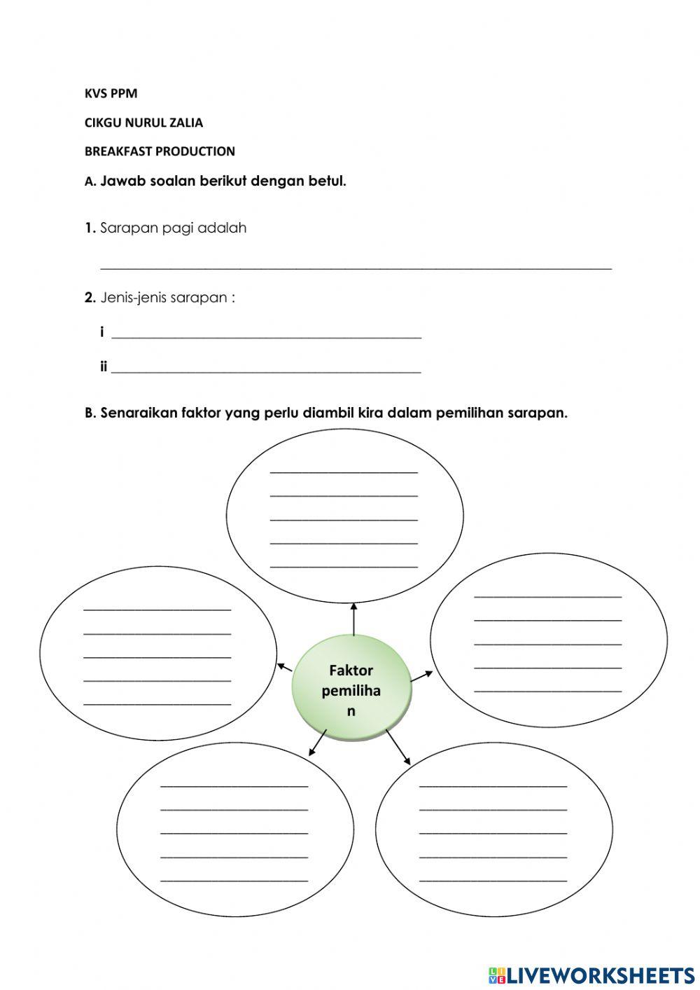 Breakfast production