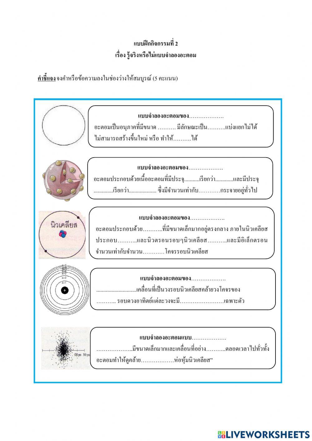 แบบจำลองอะตอม