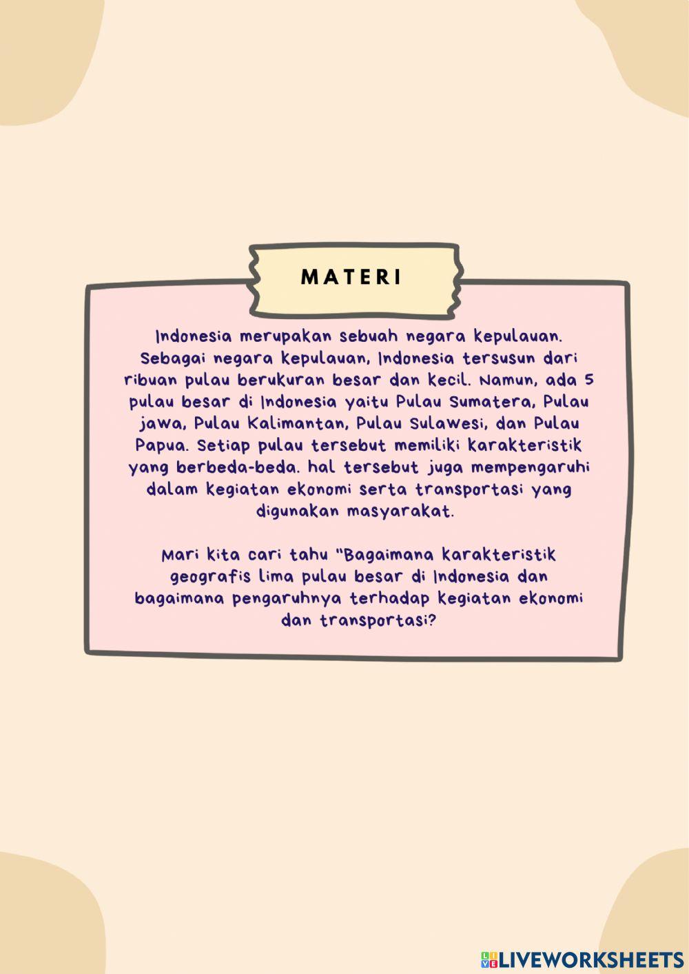 Karakteristik Geografis 5 Pulau Besar di Indonesia