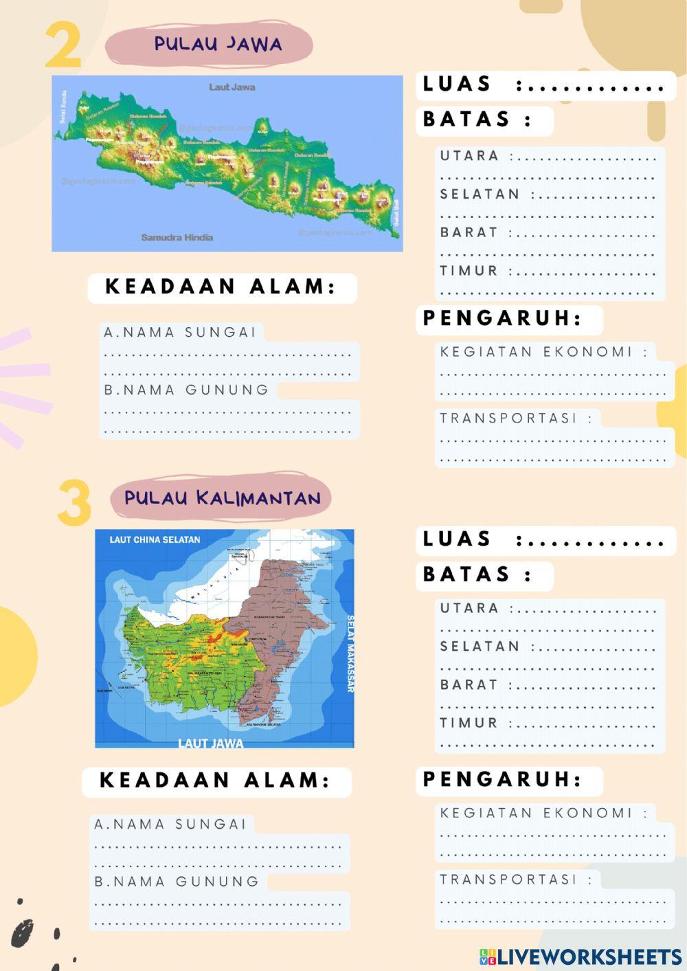 Karakteristik Geografis 5 Pulau Besar di Indonesia